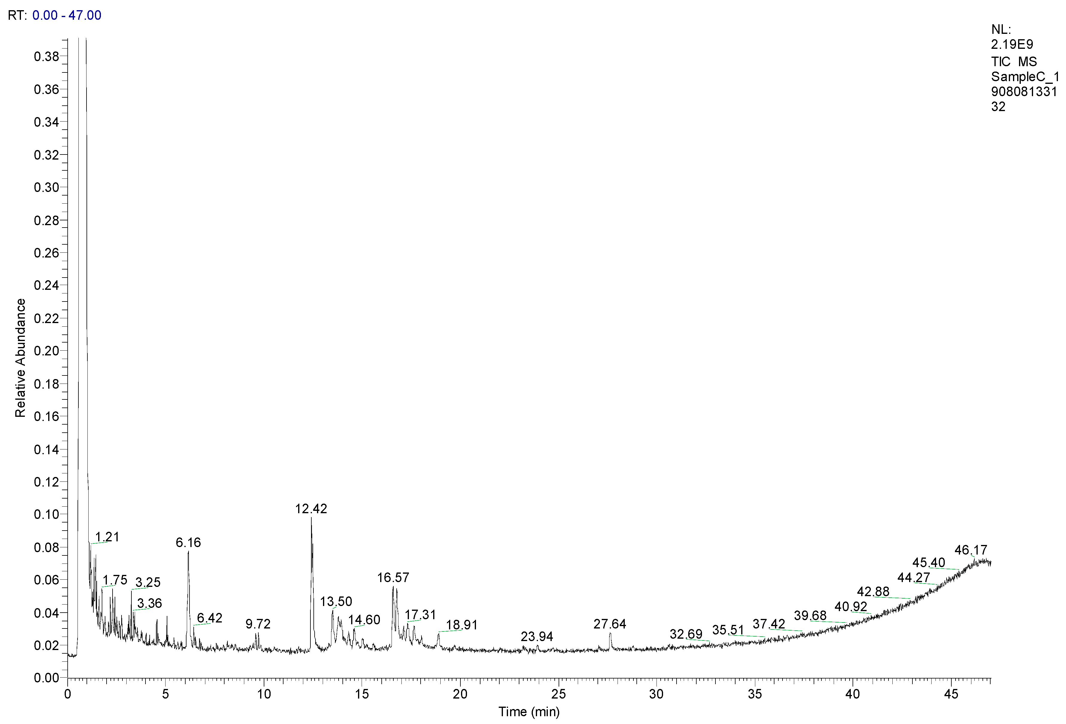 Molecules 27 04321 g002