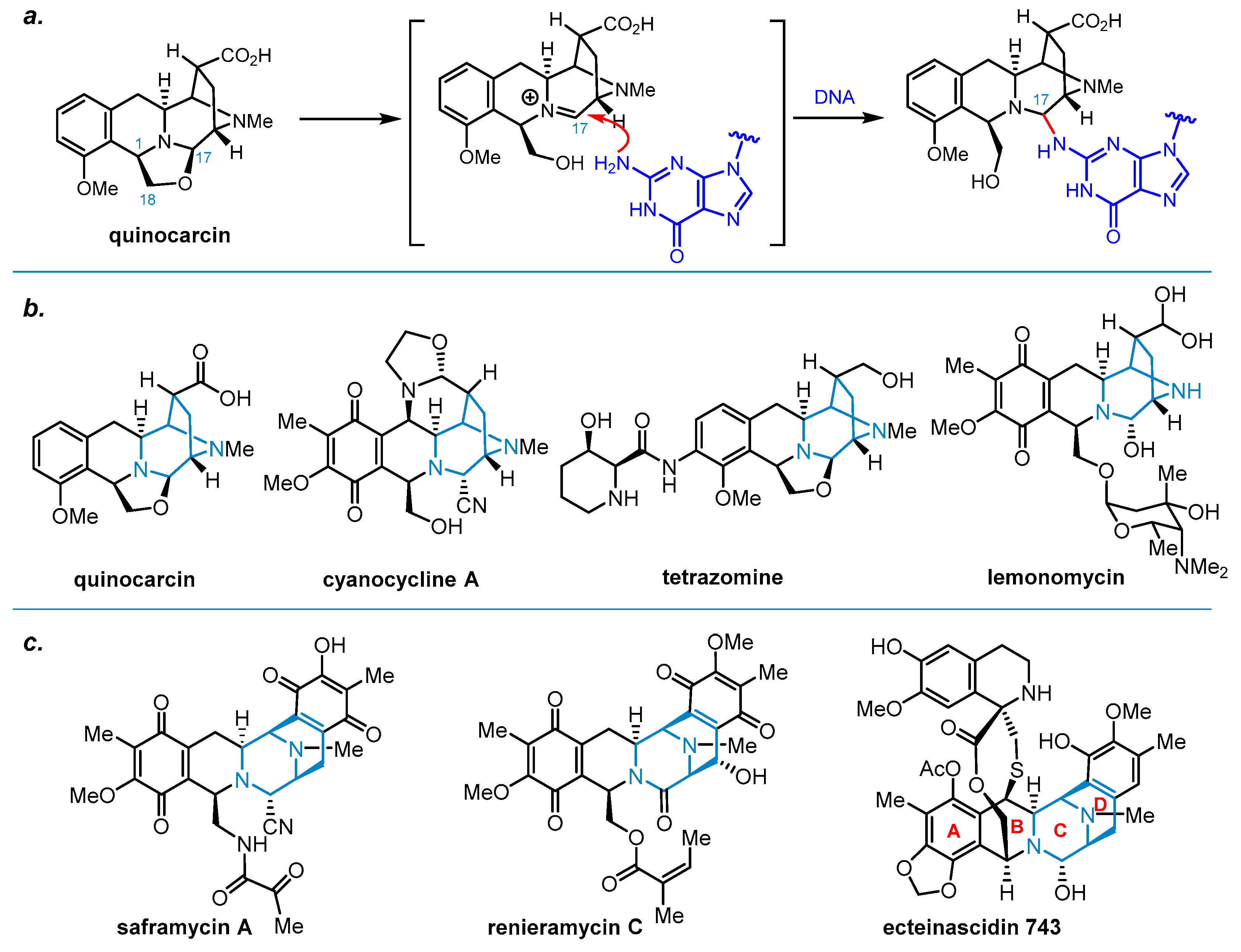 Molecules 27 04324 g002 Molecules 27 04324 g002