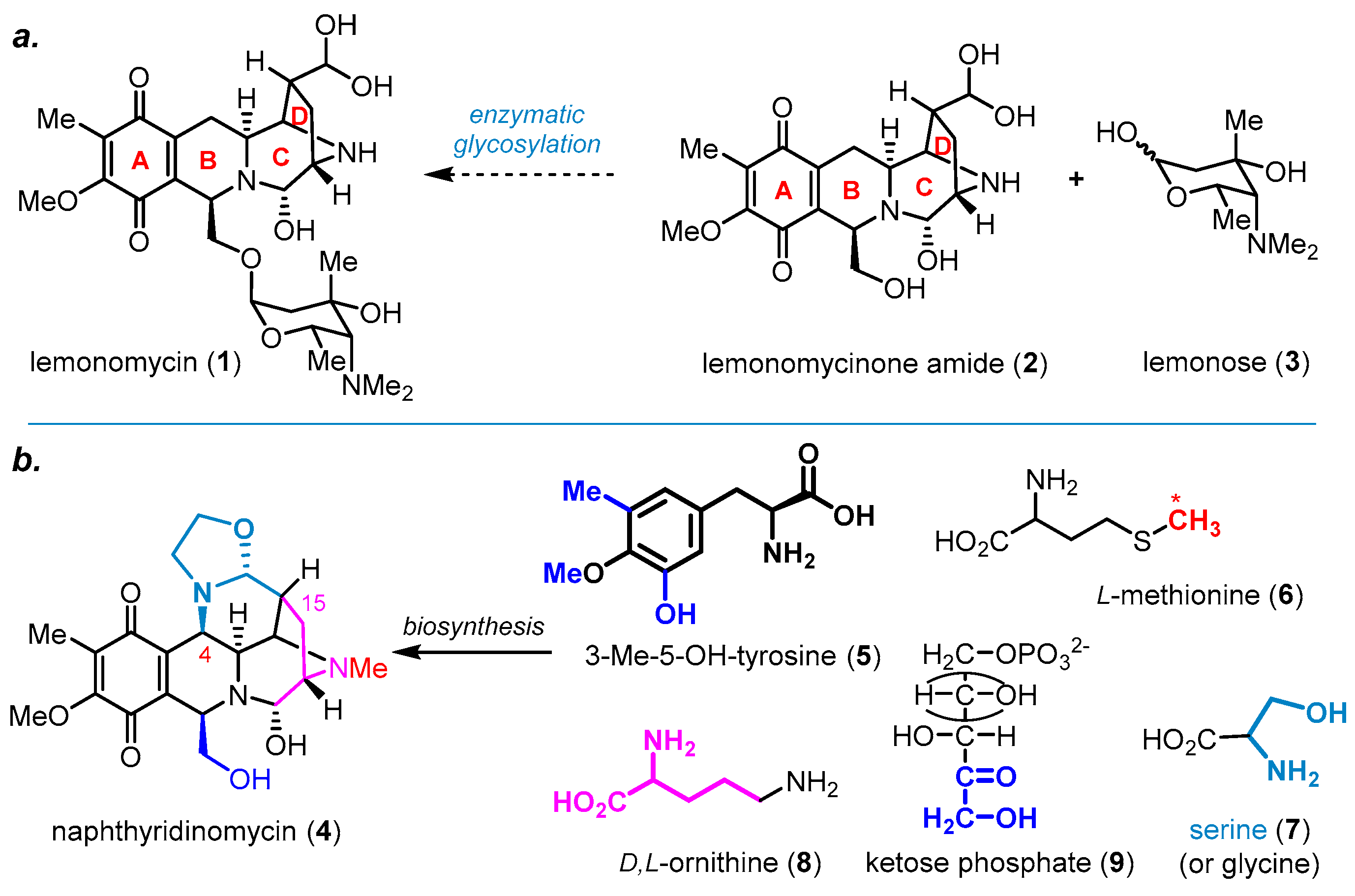 Molecules 27 04324 sch001 Molecules 27 04324 sch001