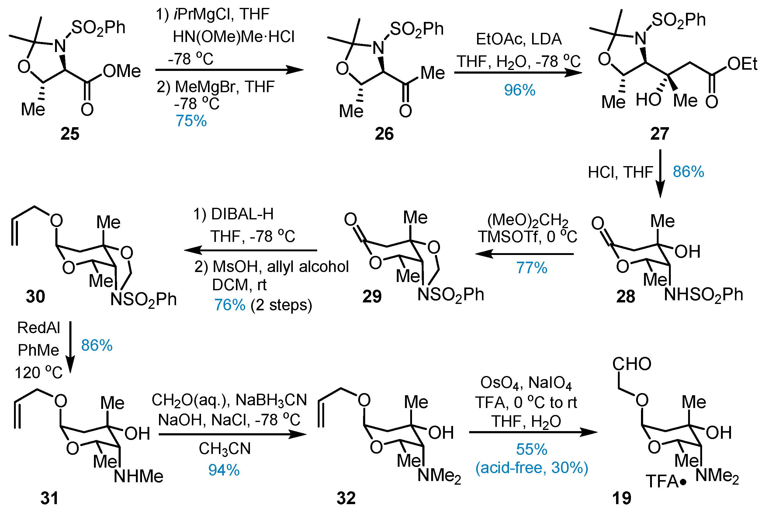 Molecules 27 04324 sch006 Molecules 27 04324 sch006