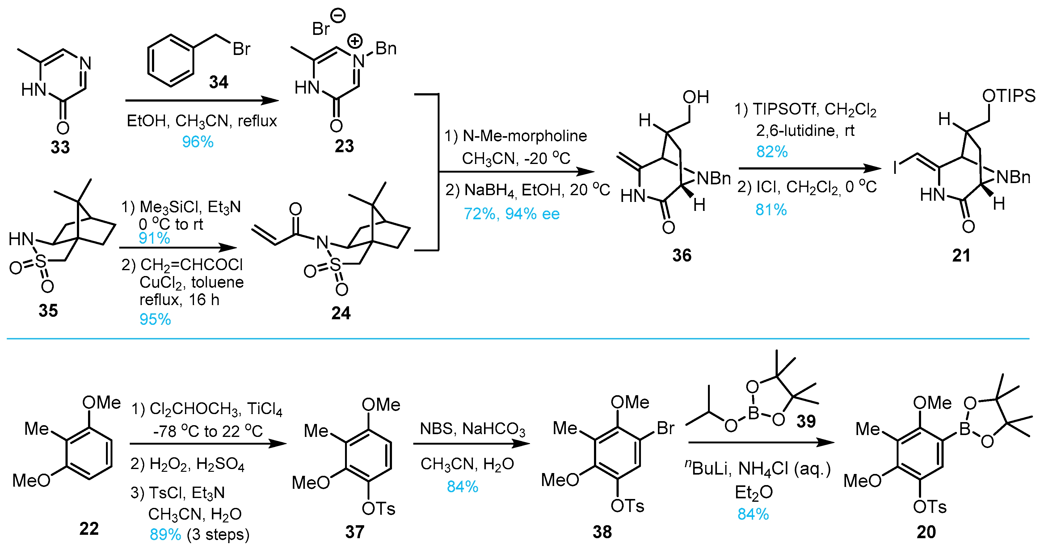 Molecules 27 04324 sch007 Molecules 27 04324 sch007