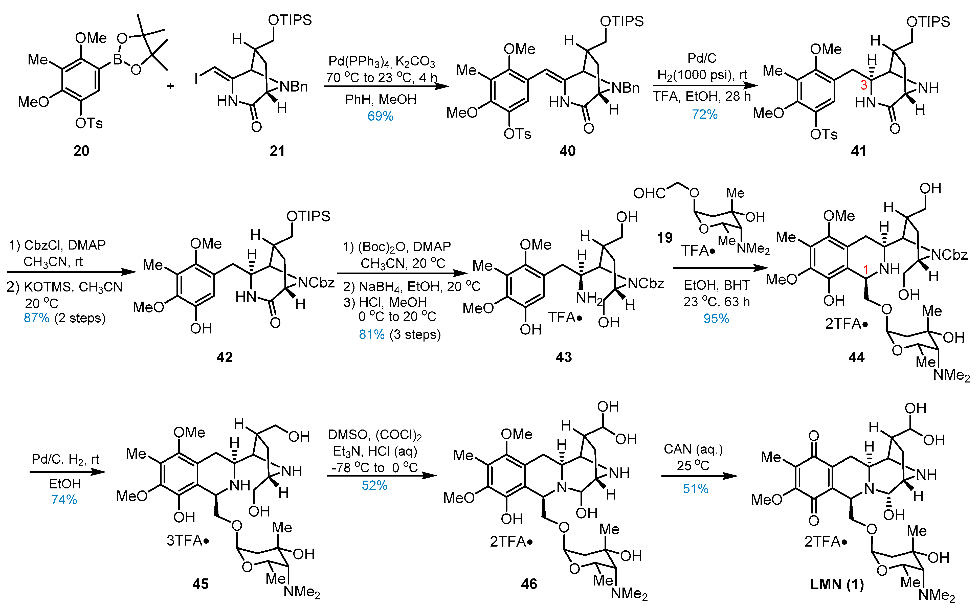 Molecules 27 04324 sch008 Molecules 27 04324 sch008