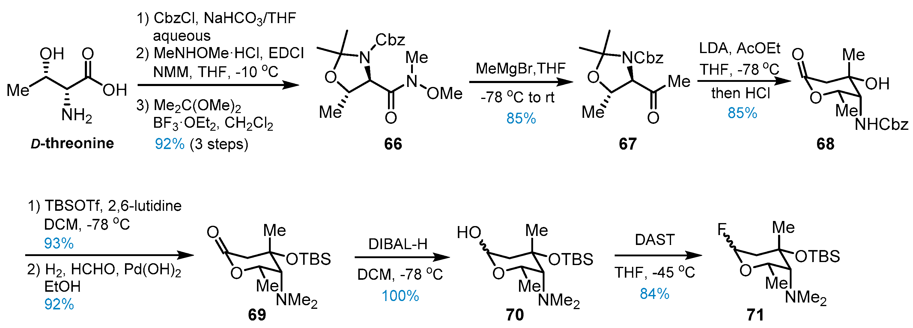 Molecules 27 04324 sch011 Molecules 27 04324 sch011