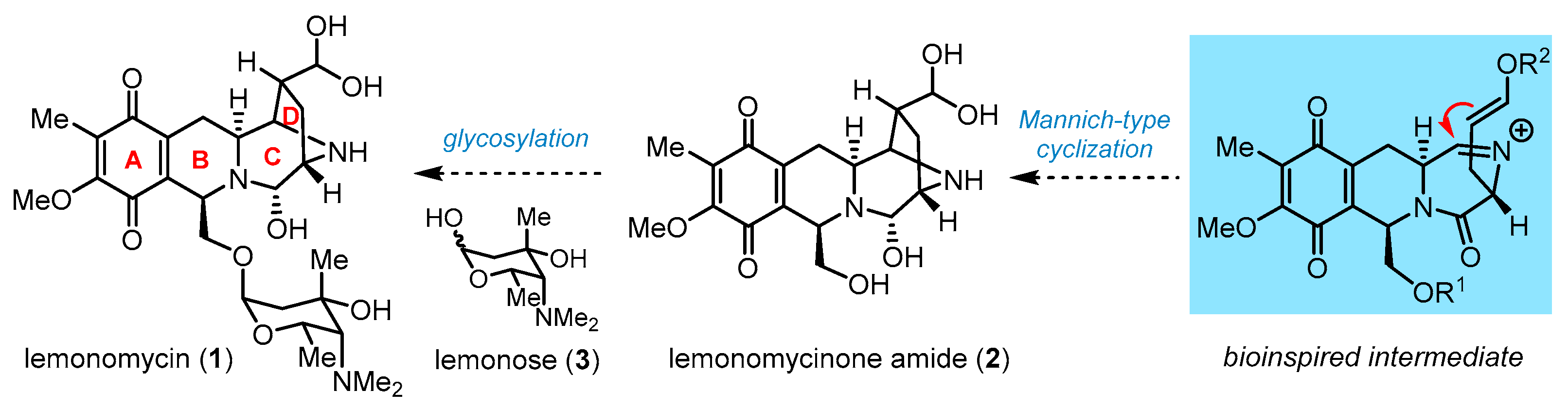 Molecules 27 04324 sch013 Molecules 27 04324 sch013