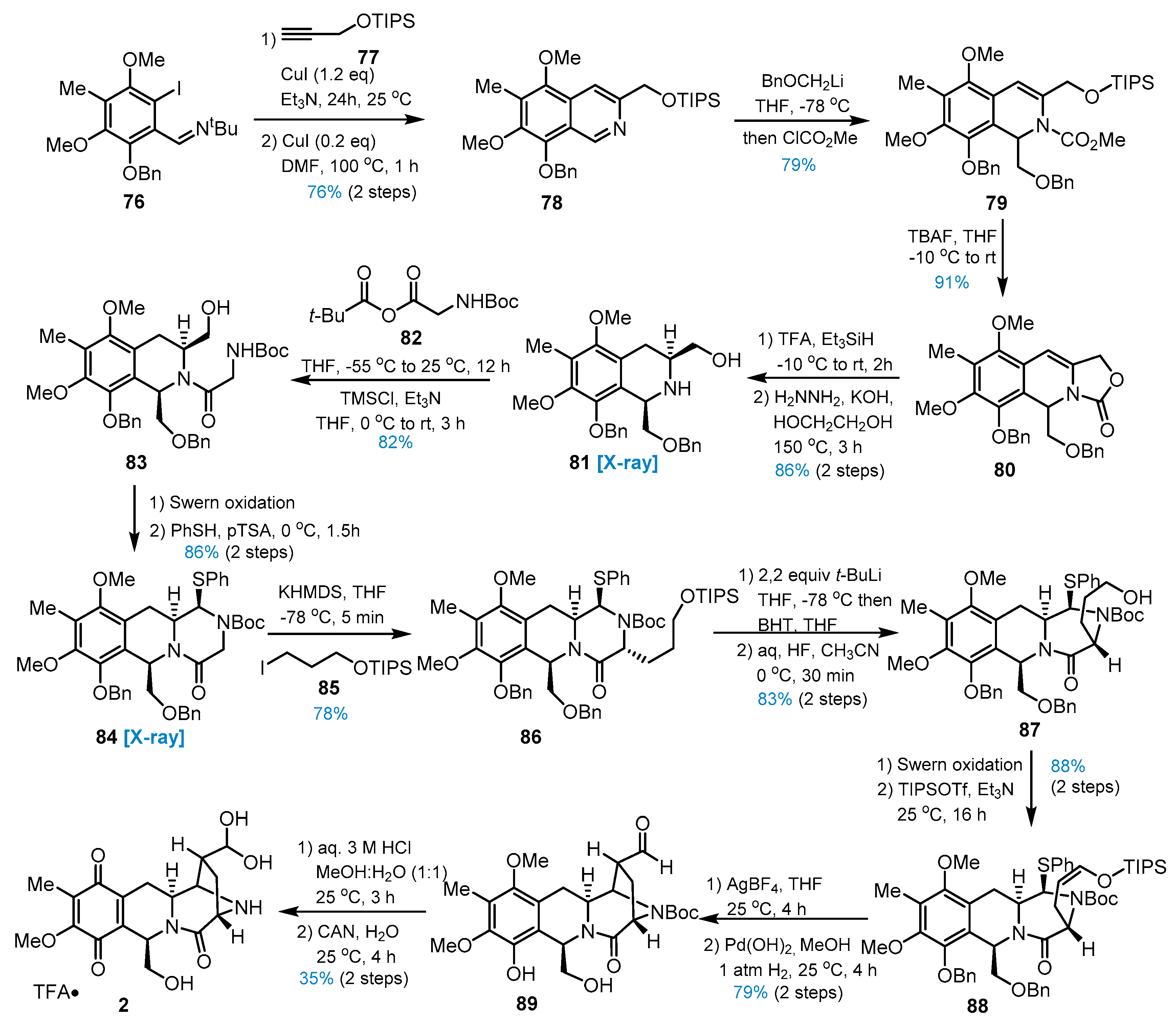 Molecules 27 04324 sch014 Molecules 27 04324 sch014
