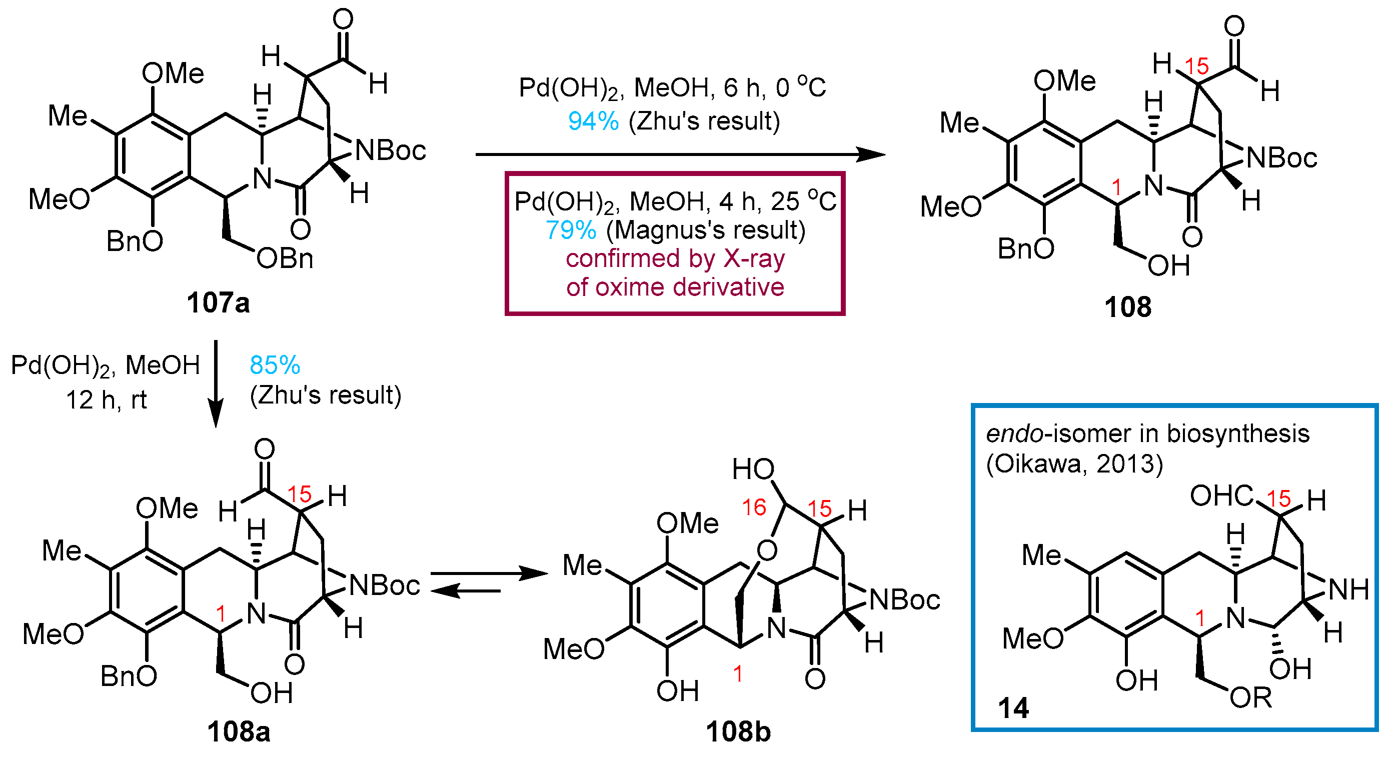 Molecules 27 04324 sch017 Molecules 27 04324 sch017