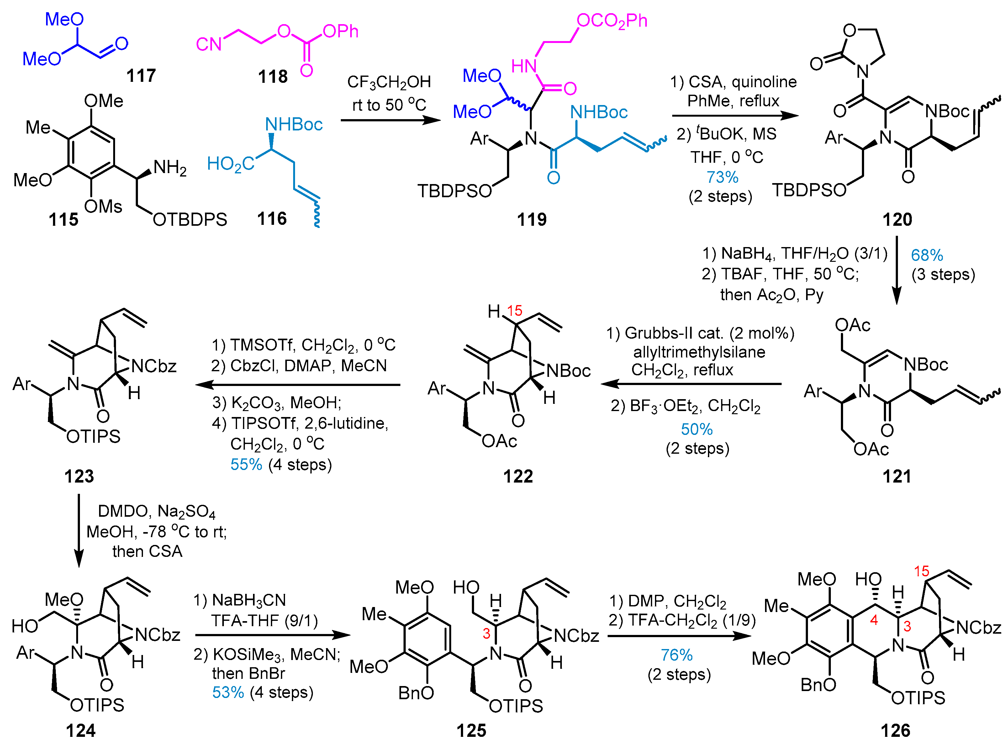 Molecules 27 04324 sch019 Molecules 27 04324 sch019