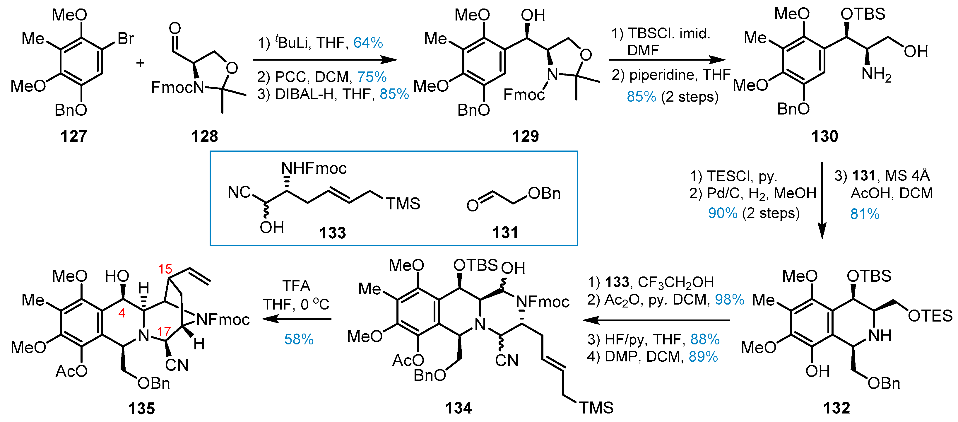 Molecules 27 04324 sch020 Molecules 27 04324 sch020
