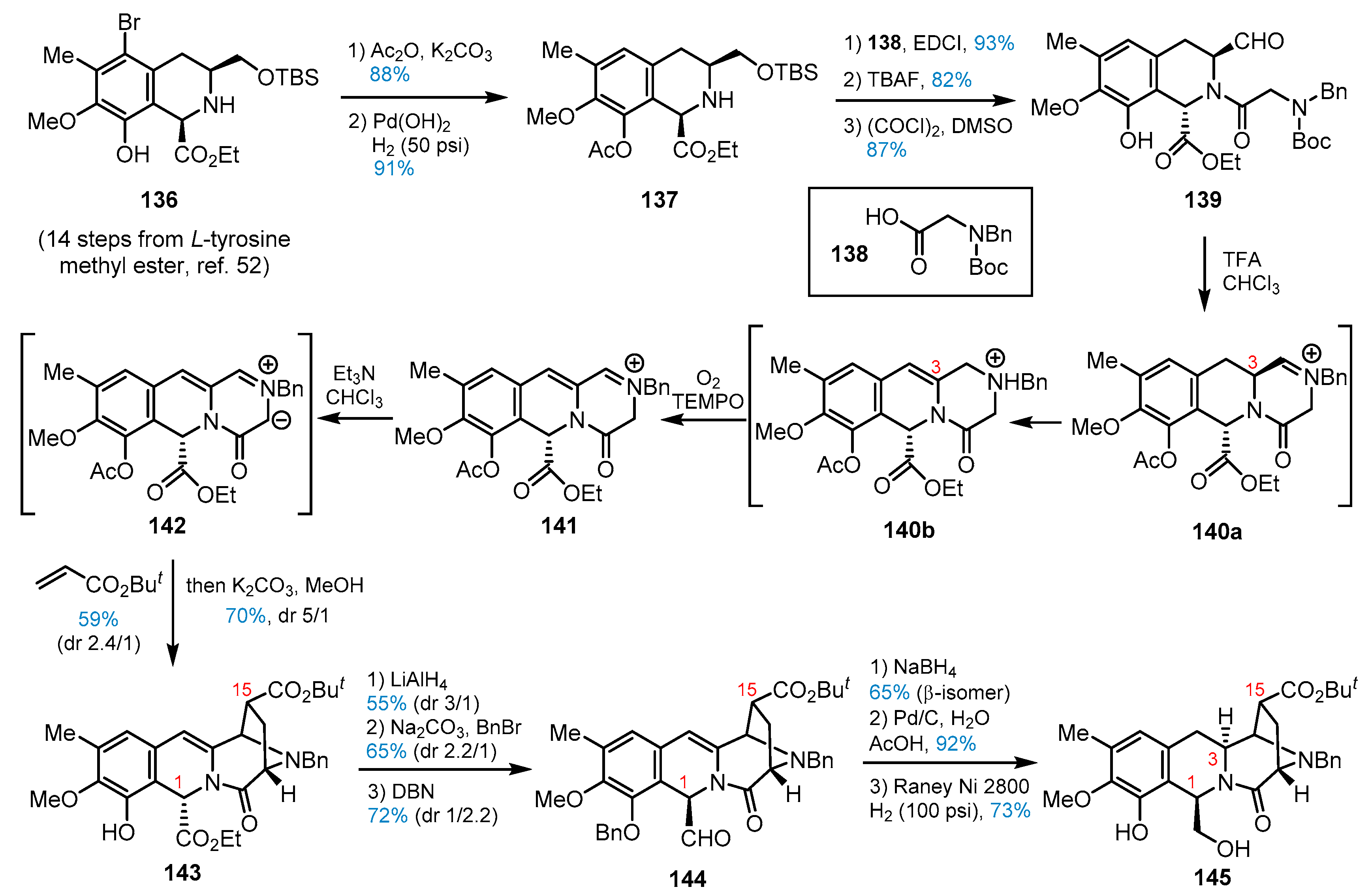 Molecules 27 04324 sch021 Molecules 27 04324 sch021