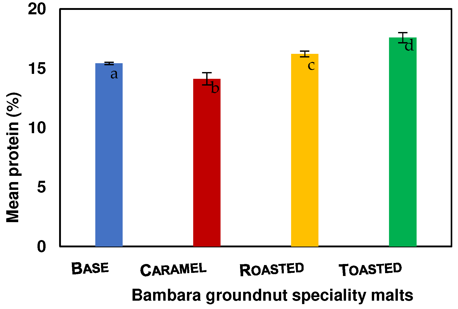 Molecules 27 04332 g004