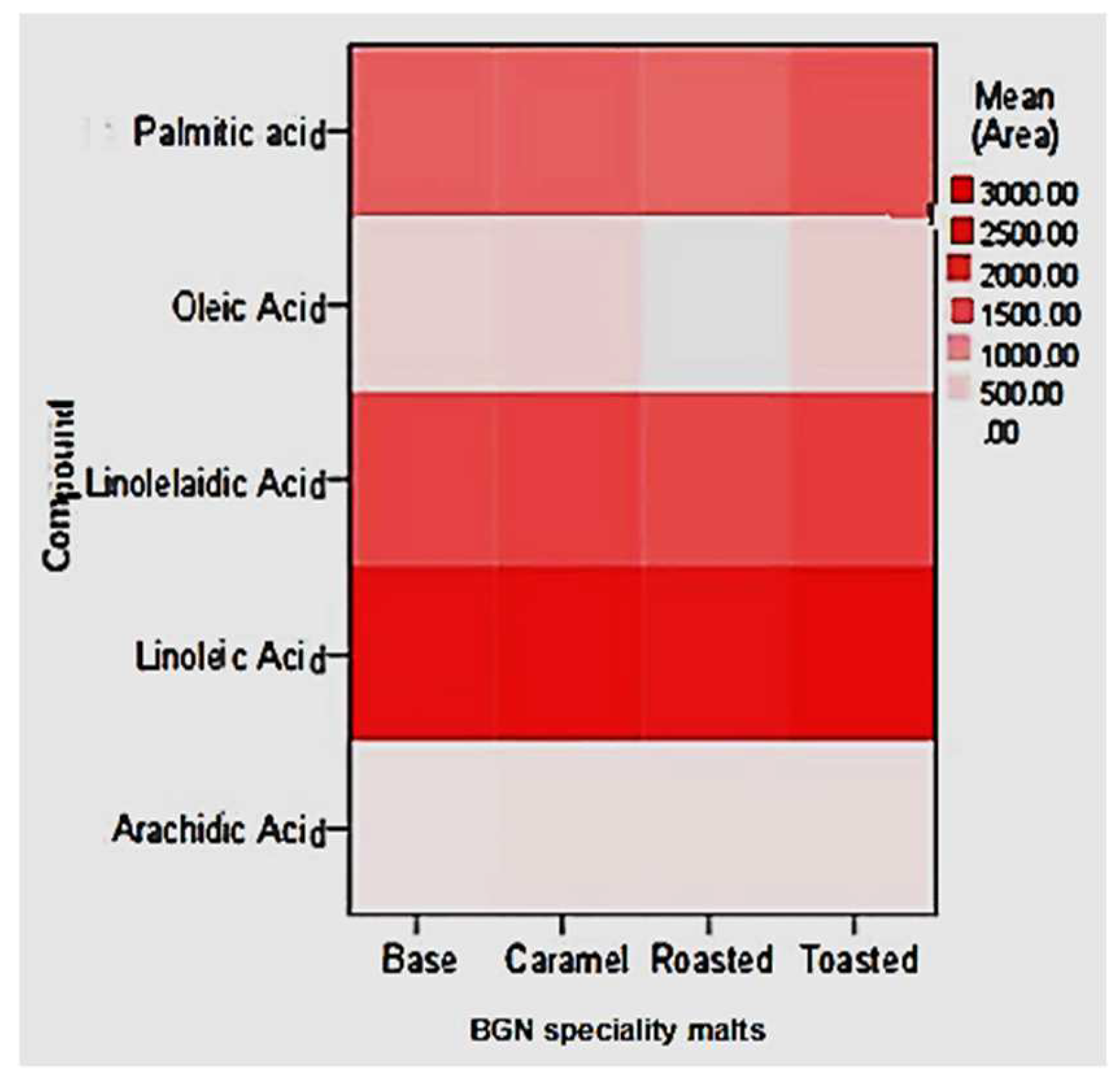 Molecules 27 04332 g007