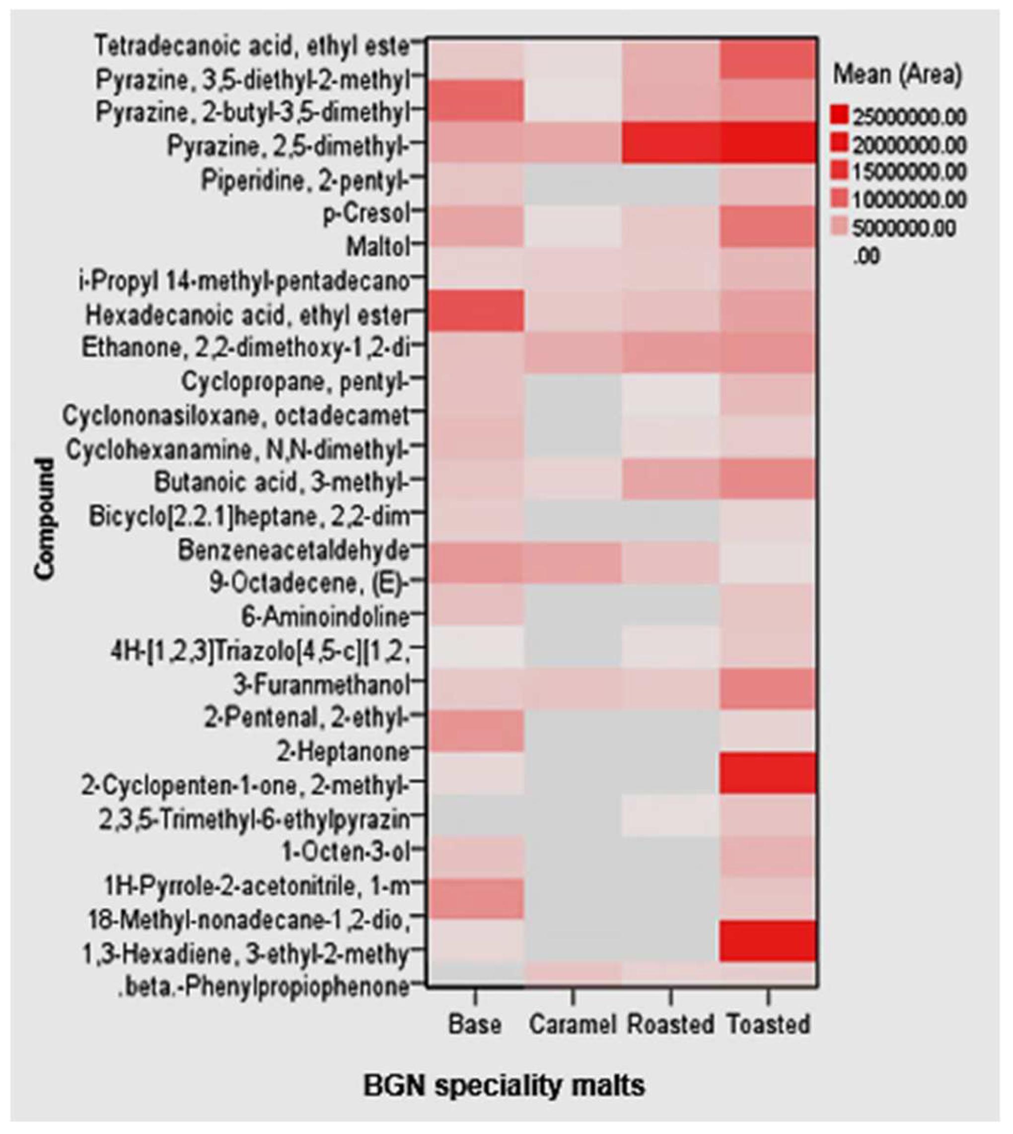 Molecules 27 04332 g008