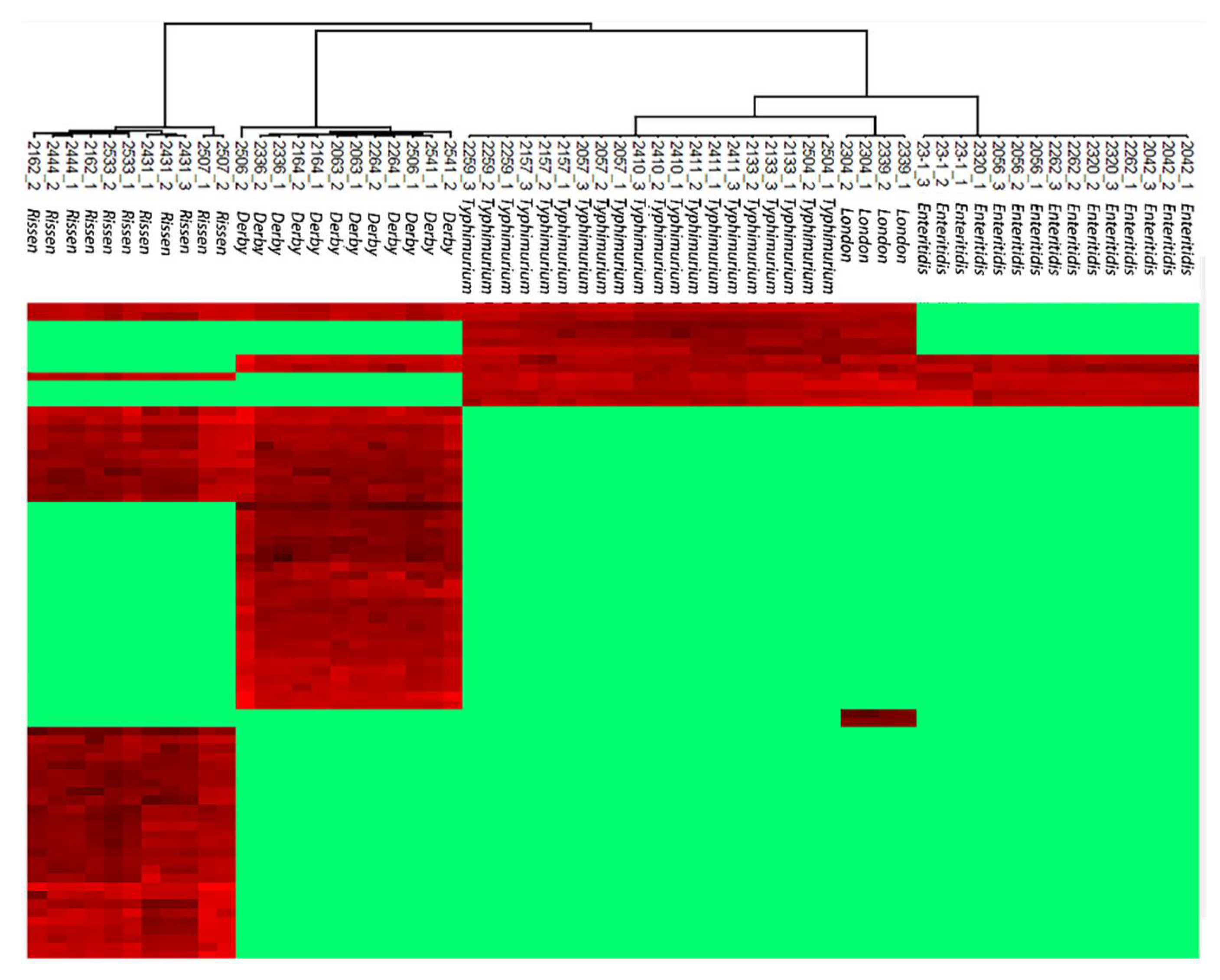 Molecules 27 04334 g002