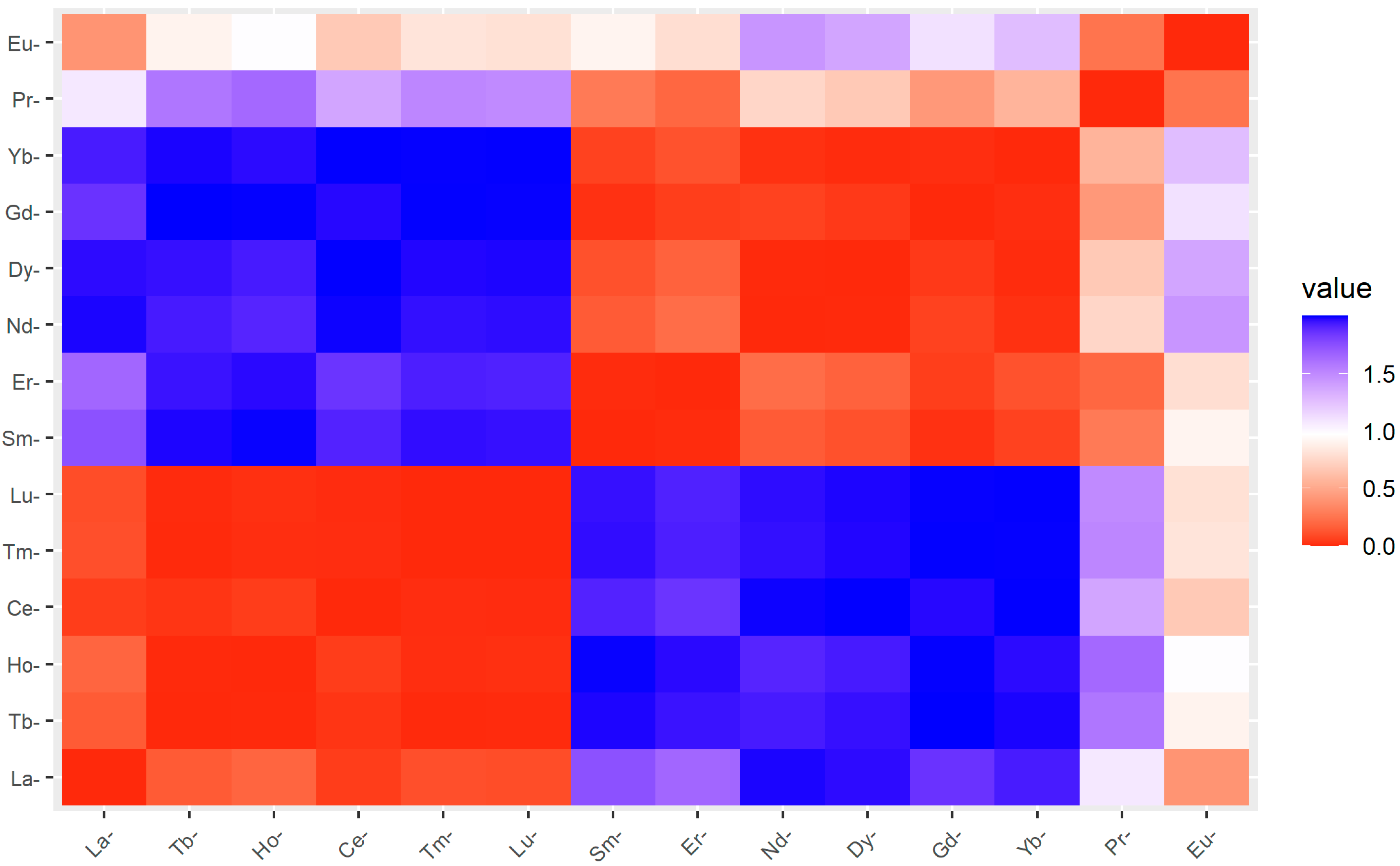 Molecules 27 04335 g005