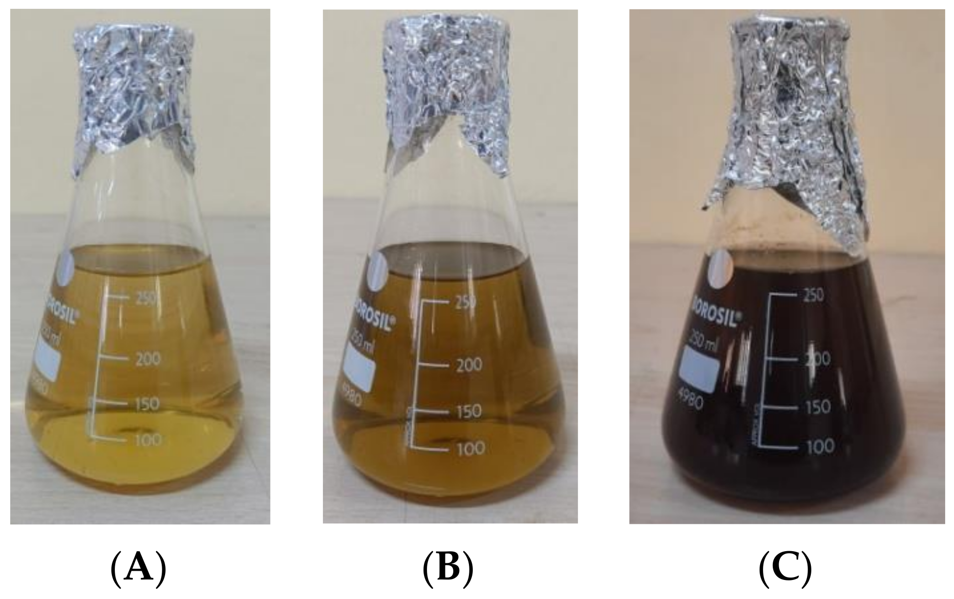 Molecules 27 04336 g001