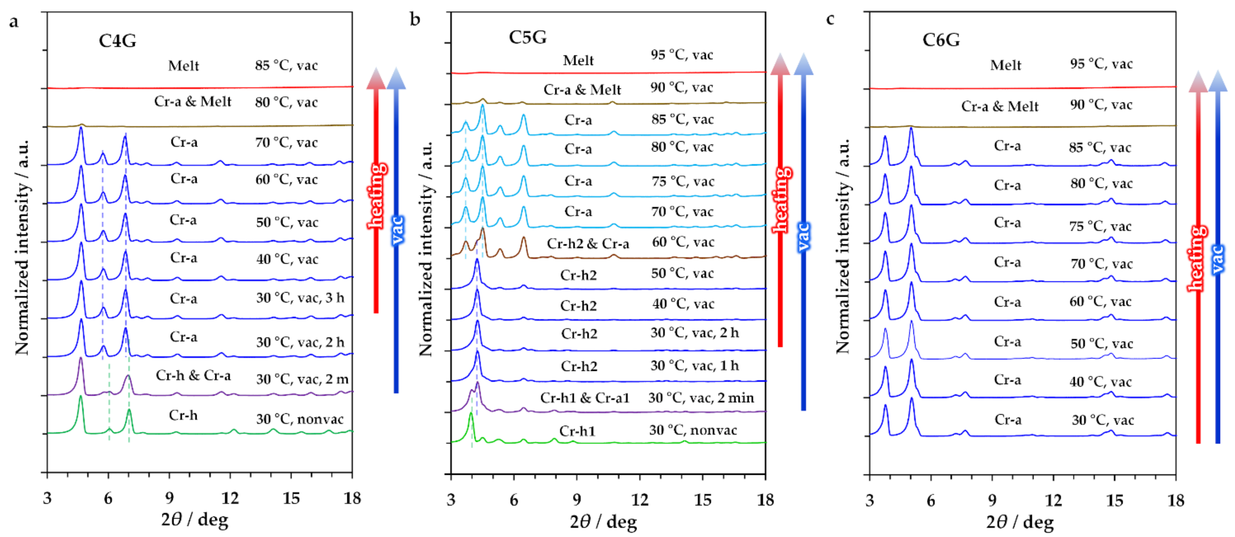Molecules 27 04359 g003 Molecules 27 04359 g003
