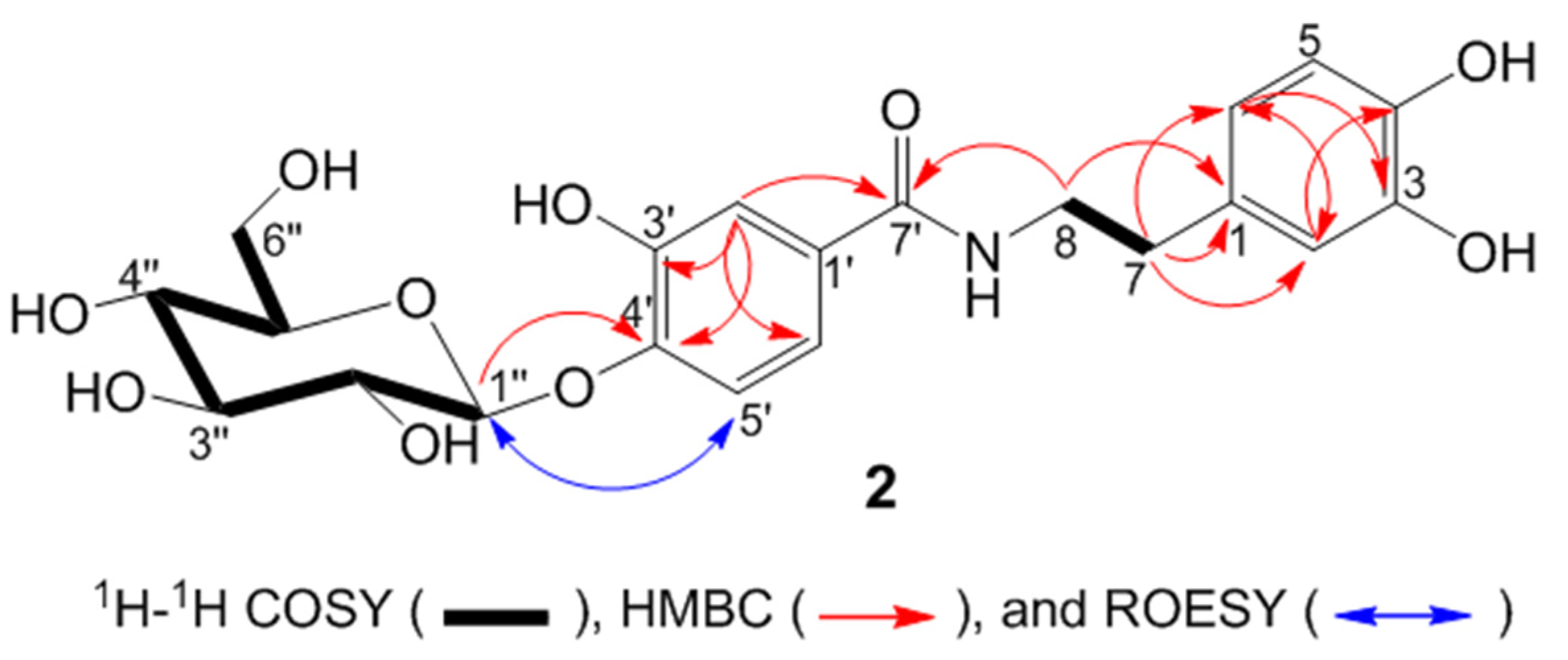 Molecules 27 04363 g003