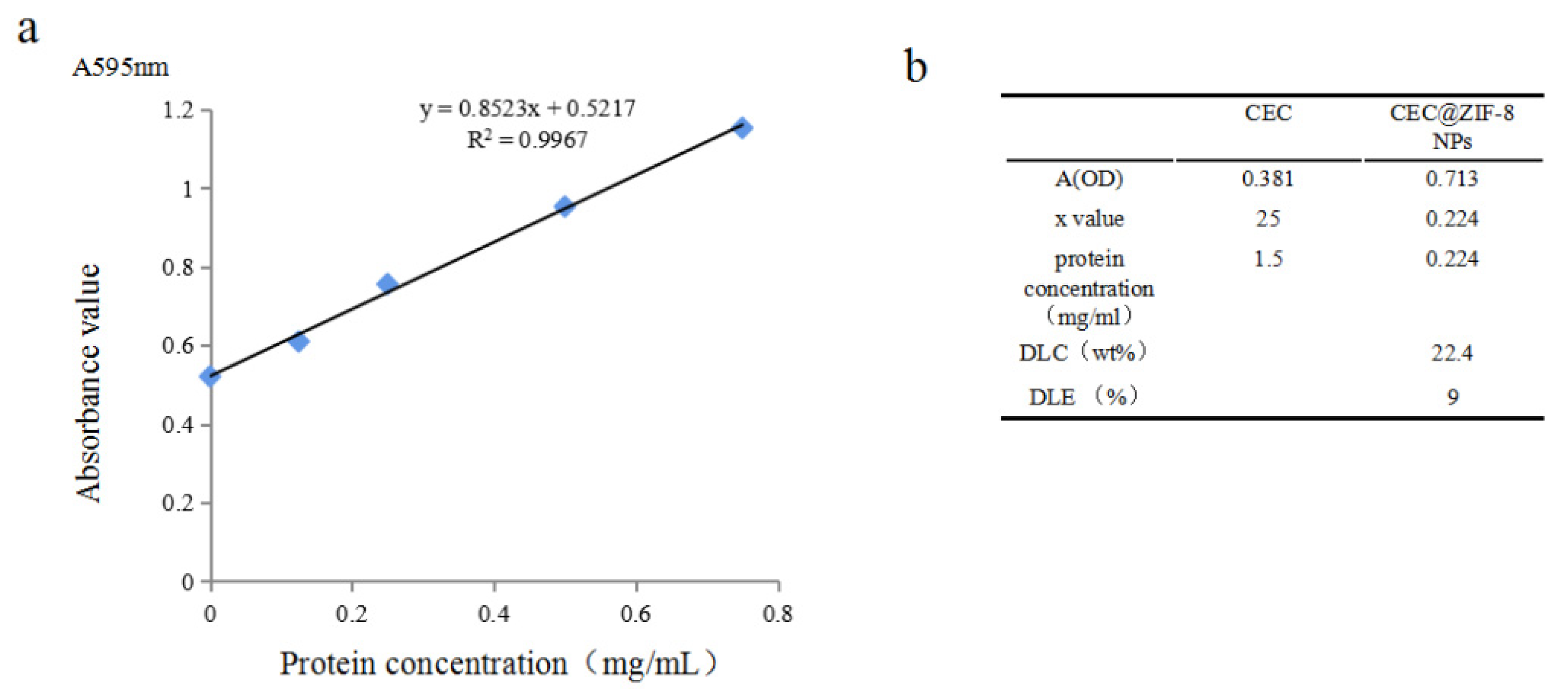 Molecules 27 04364 g004