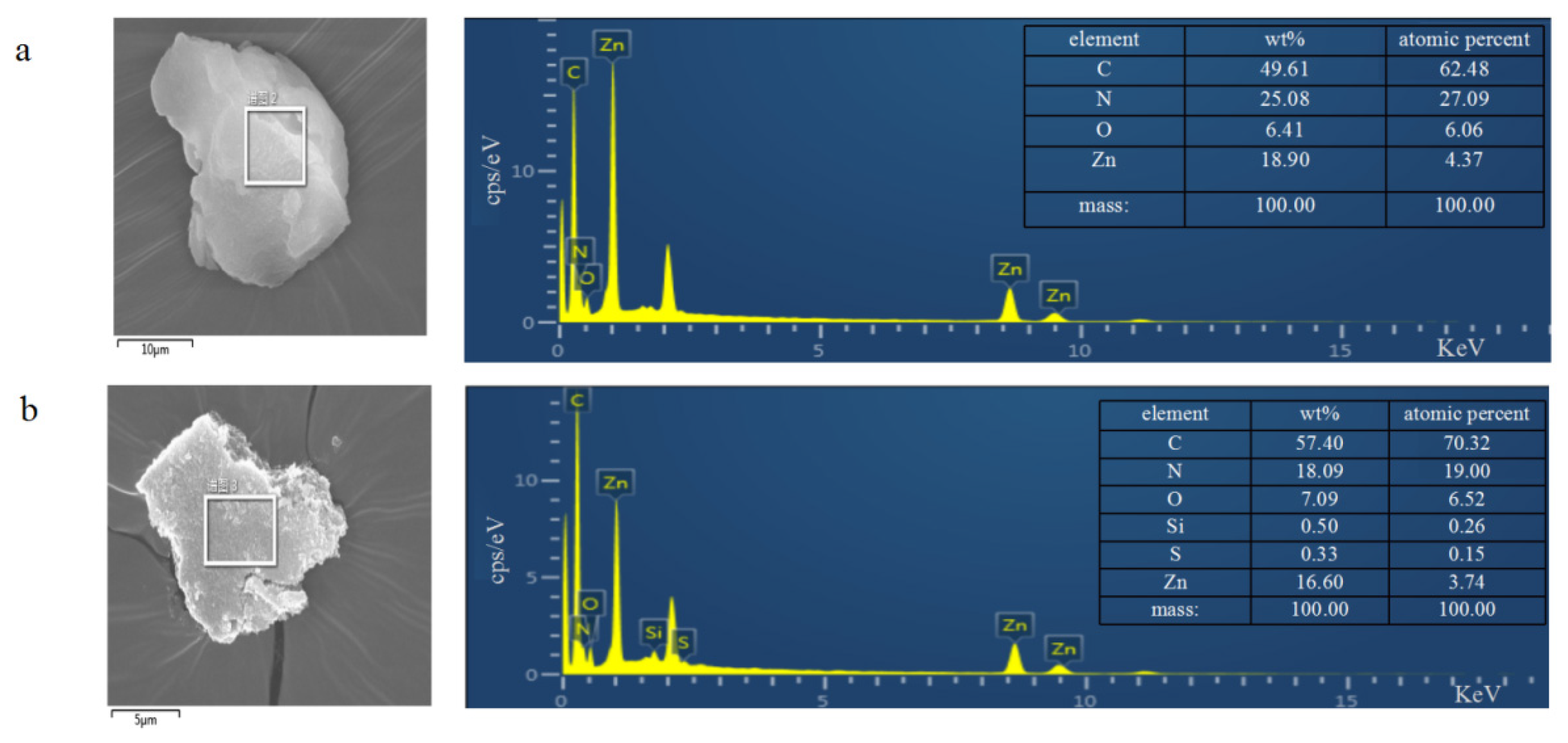 Molecules 27 04364 g005