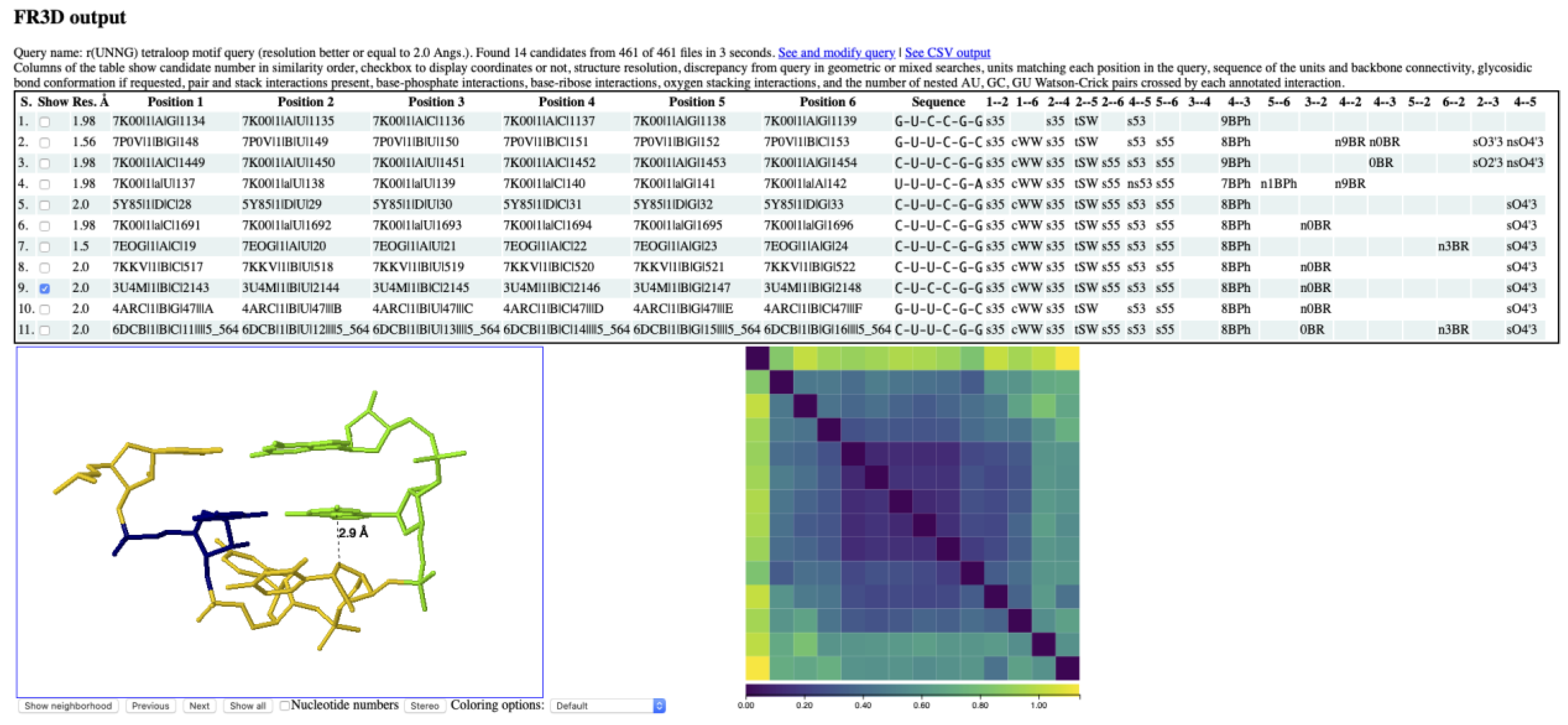 Molecules 27 04365 g005b