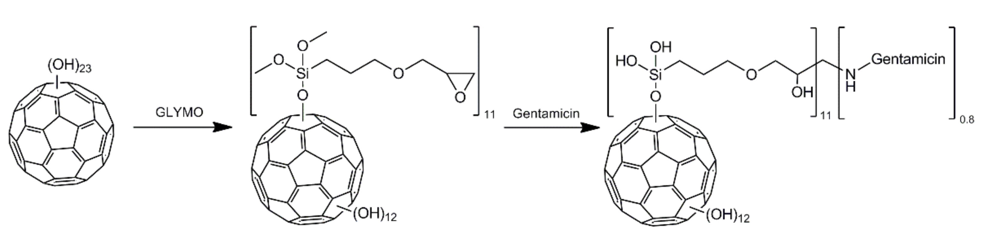 Molecules 27 04366 g007