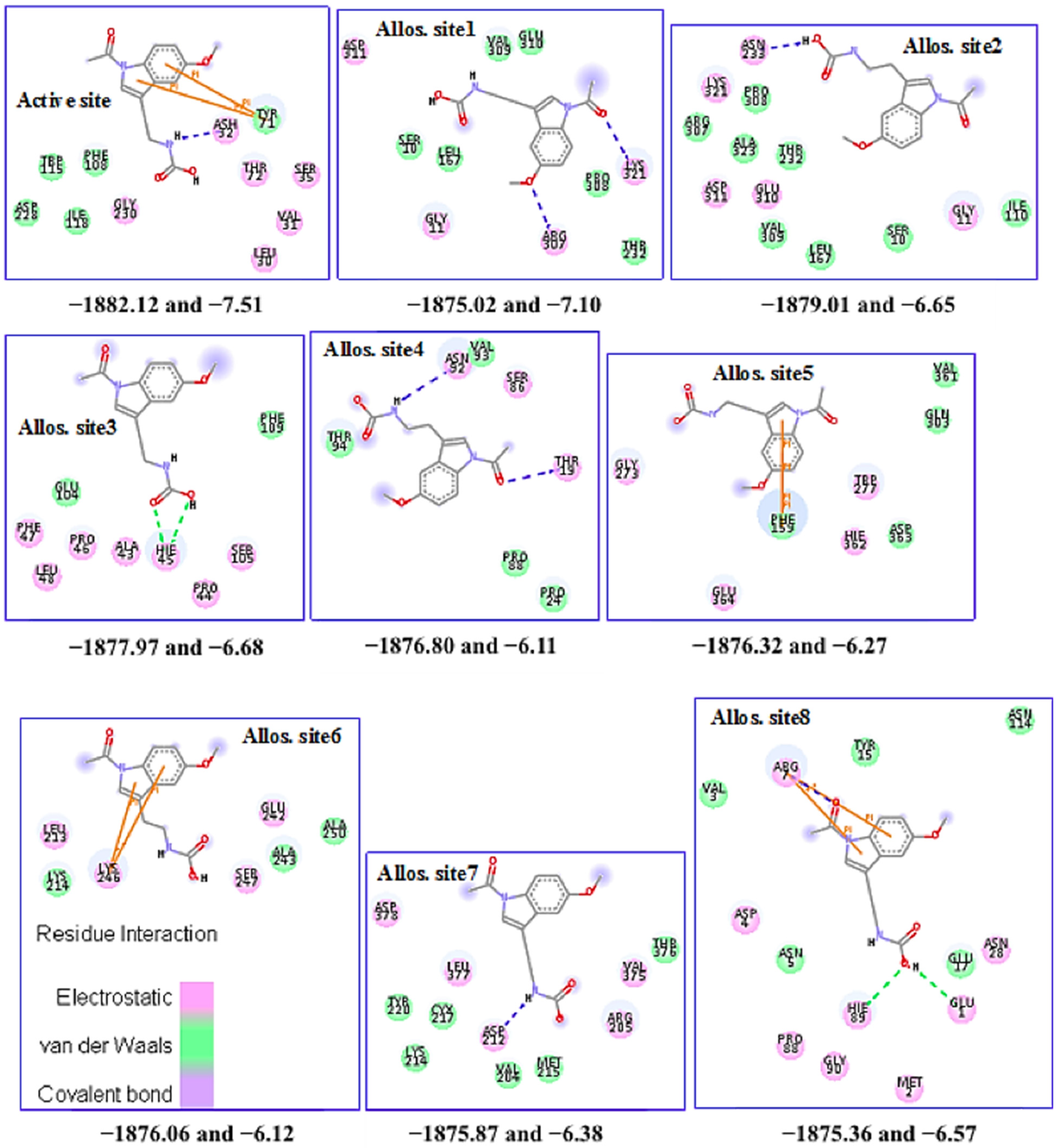 Molecules 27 04372 g006 Molecules 27 04372 g006