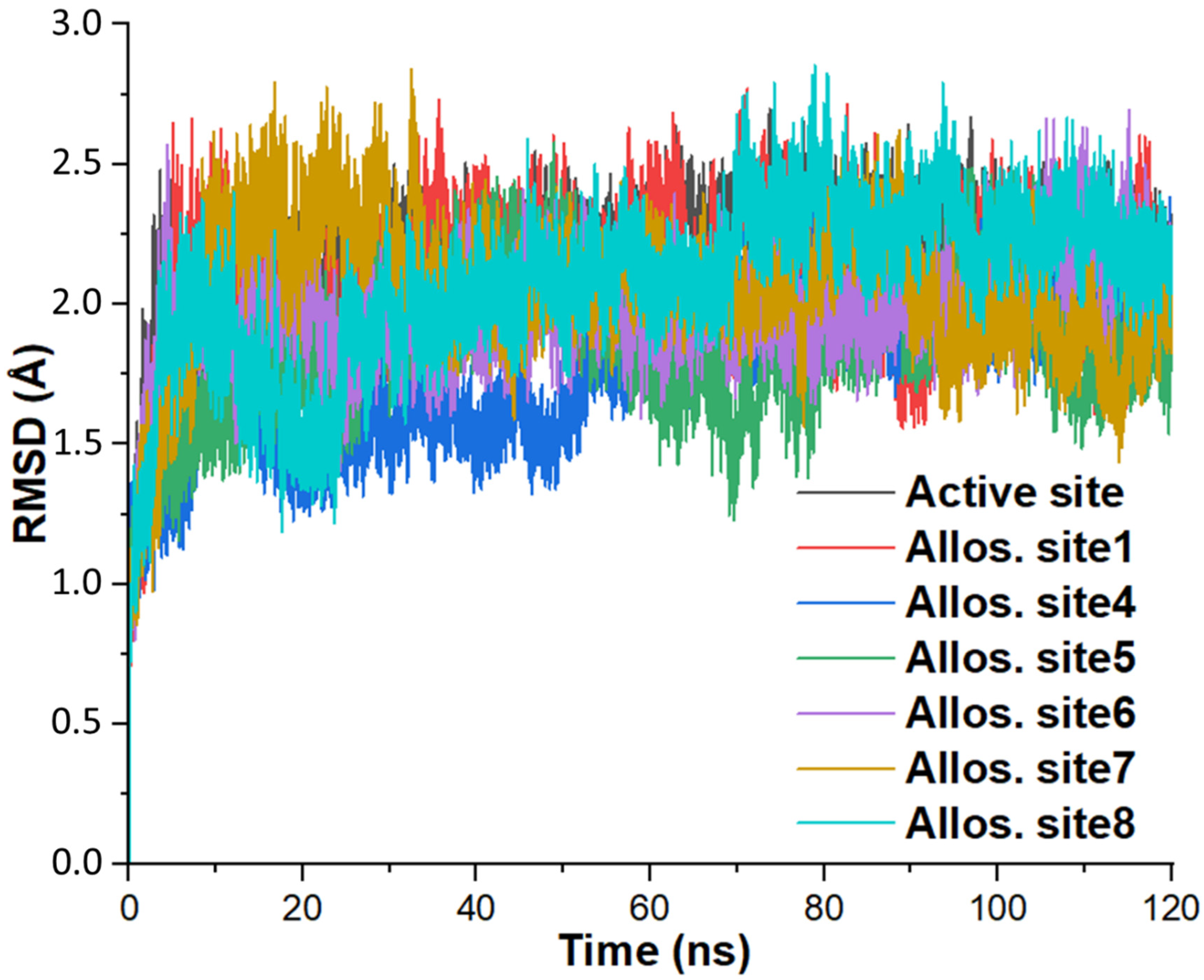 Molecules 27 04372 g007 Molecules 27 04372 g007