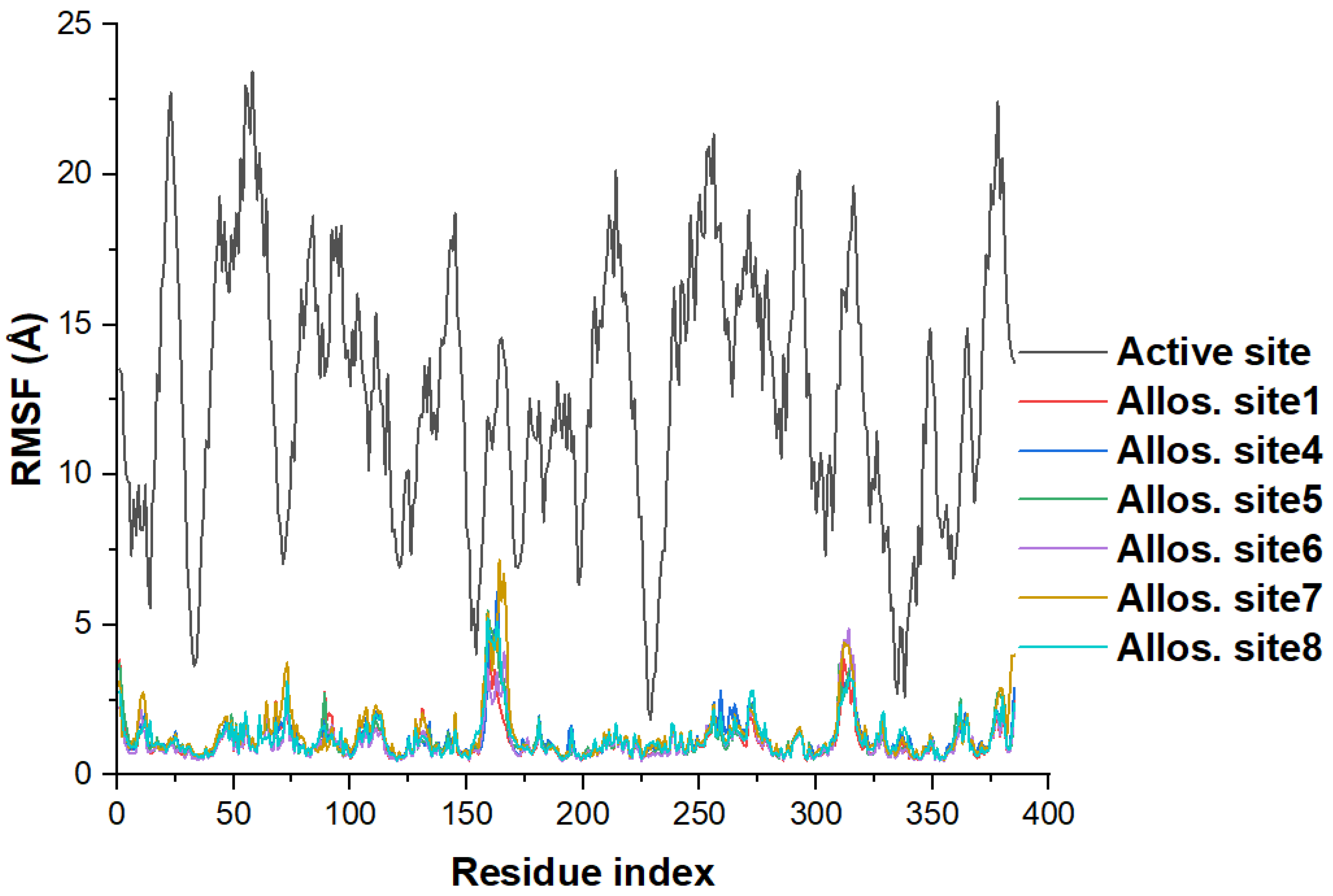 Molecules 27 04372 g009 Molecules 27 04372 g009