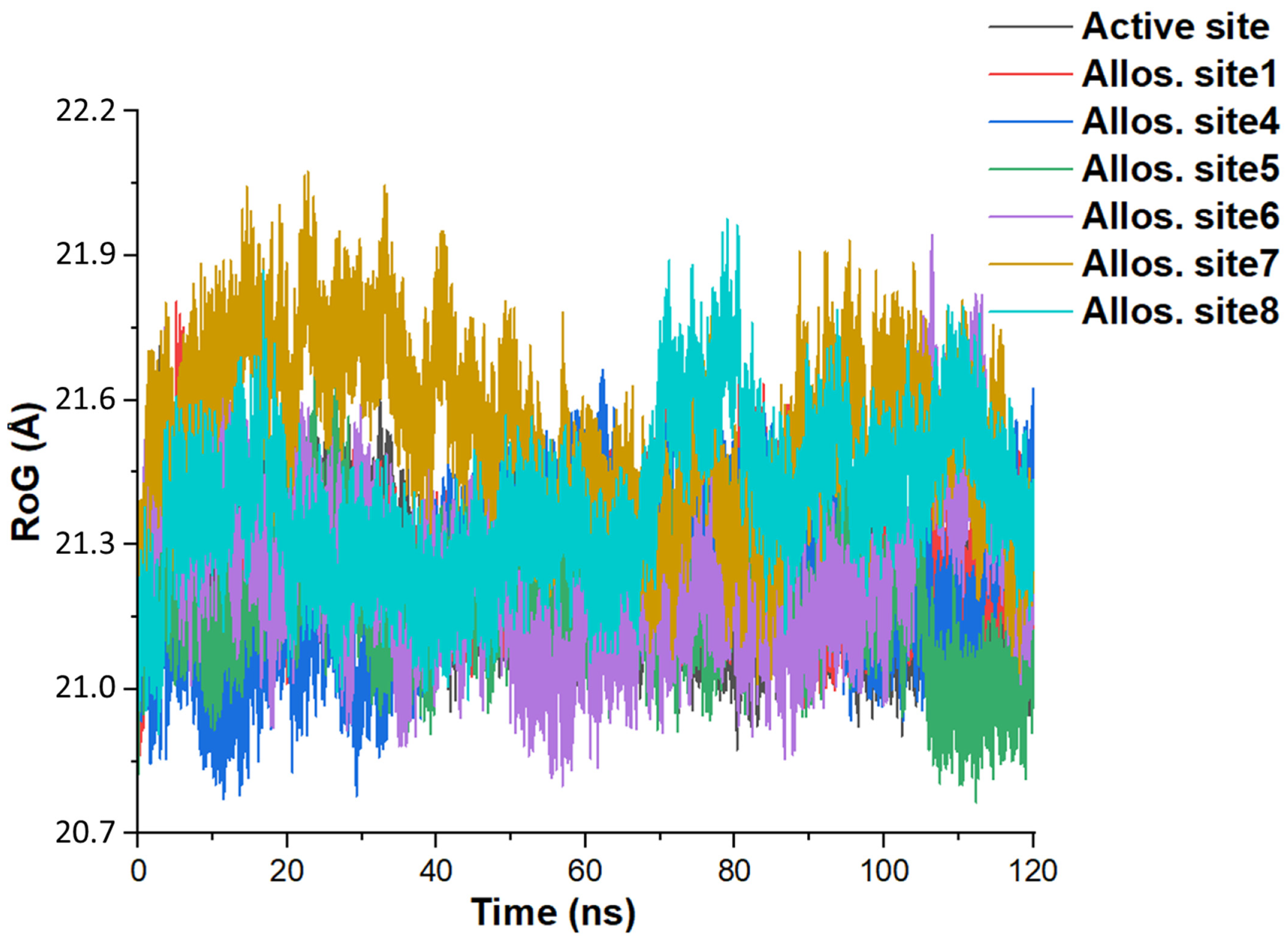 Molecules 27 04372 g010 Molecules 27 04372 g010