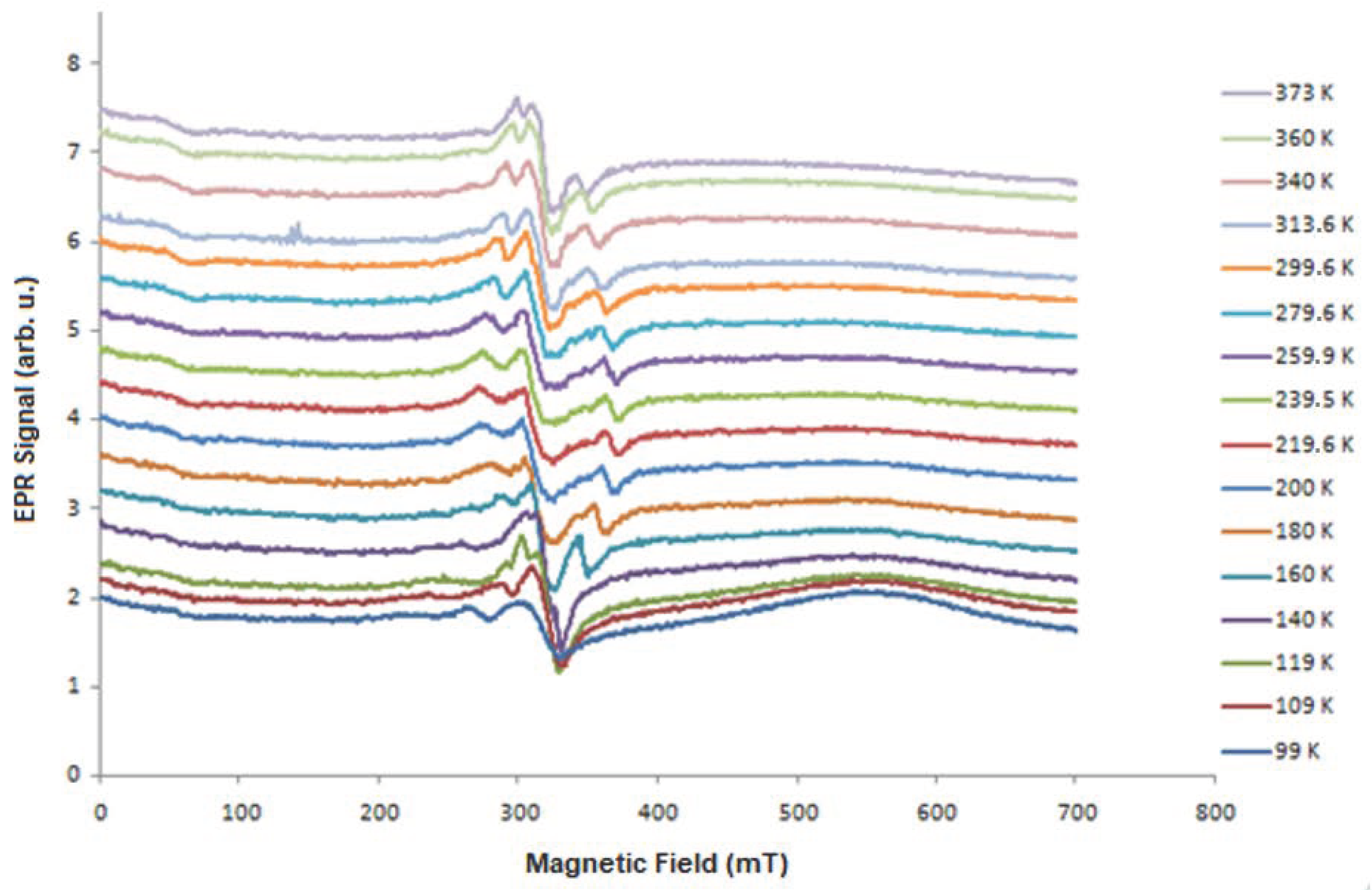 Molecules 27 04381 g003 Molecules 27 04381 g003