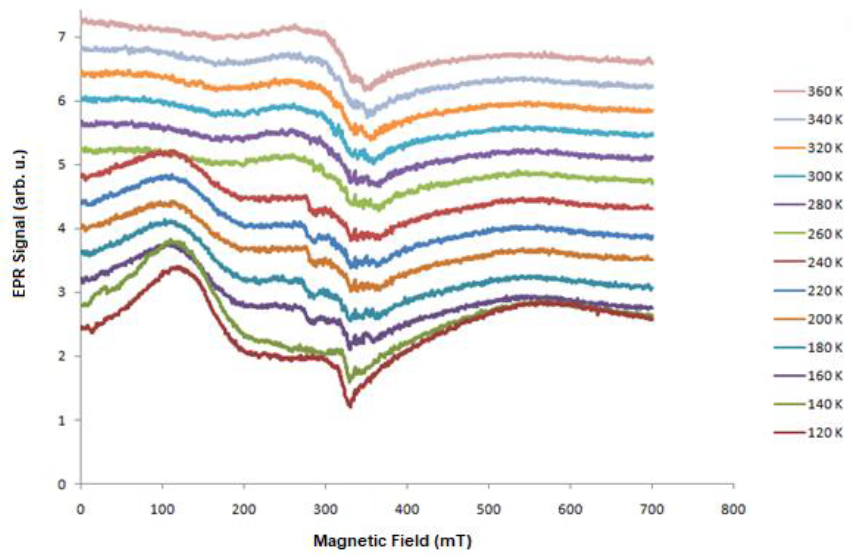Molecules 27 04381 g004 Molecules 27 04381 g004