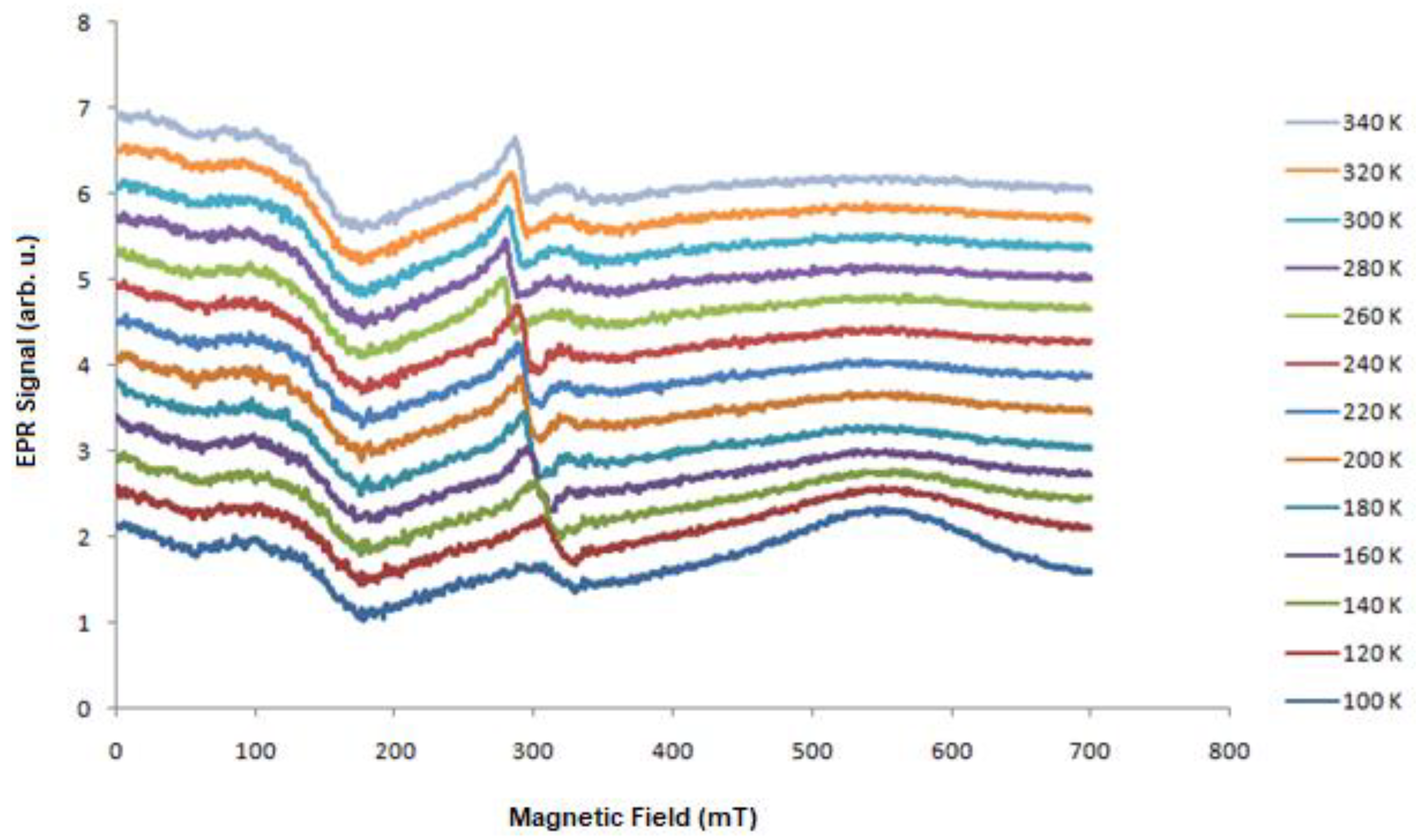 Molecules 27 04381 g005 Molecules 27 04381 g005