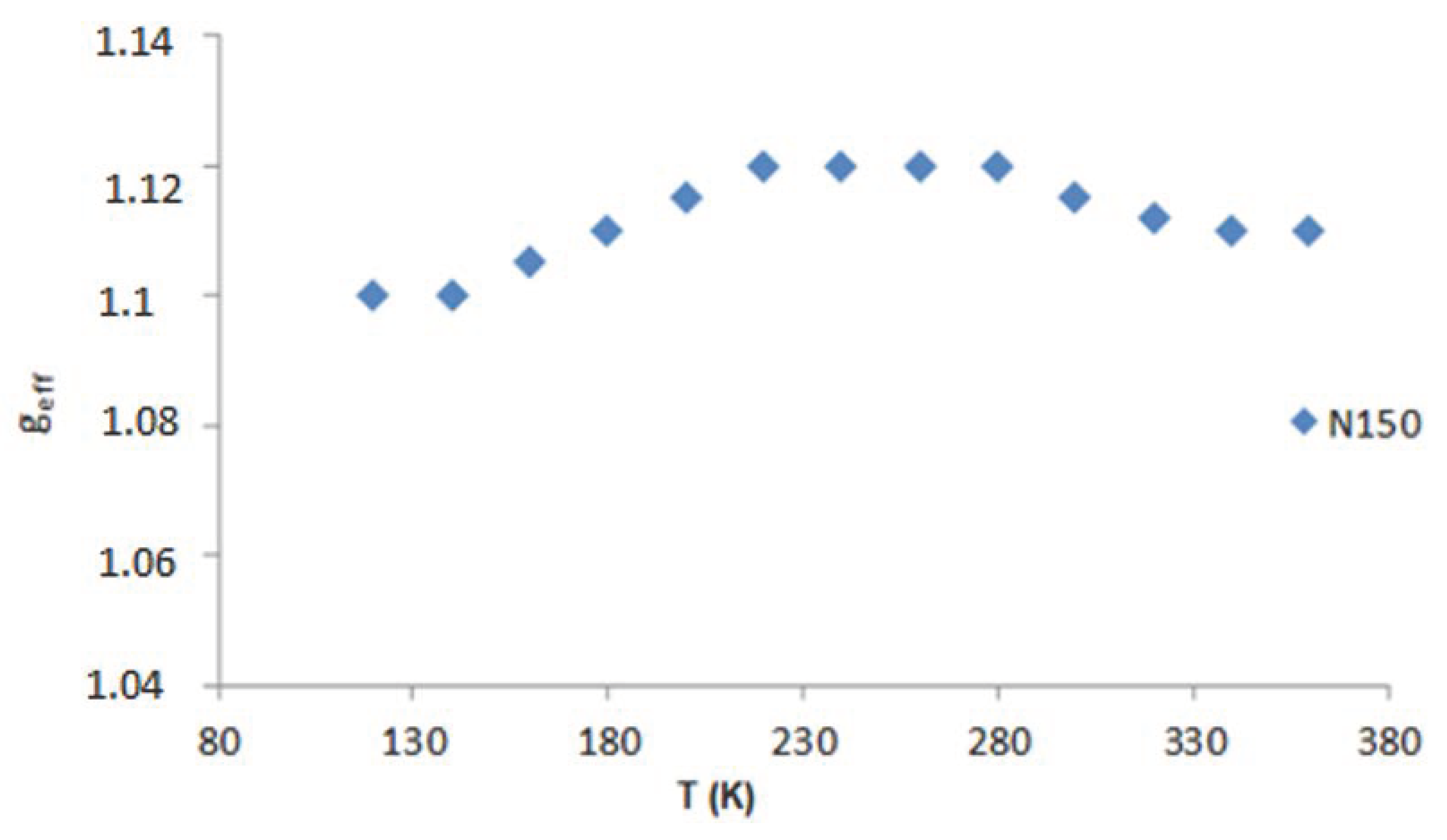 Molecules 27 04381 g008 Molecules 27 04381 g008