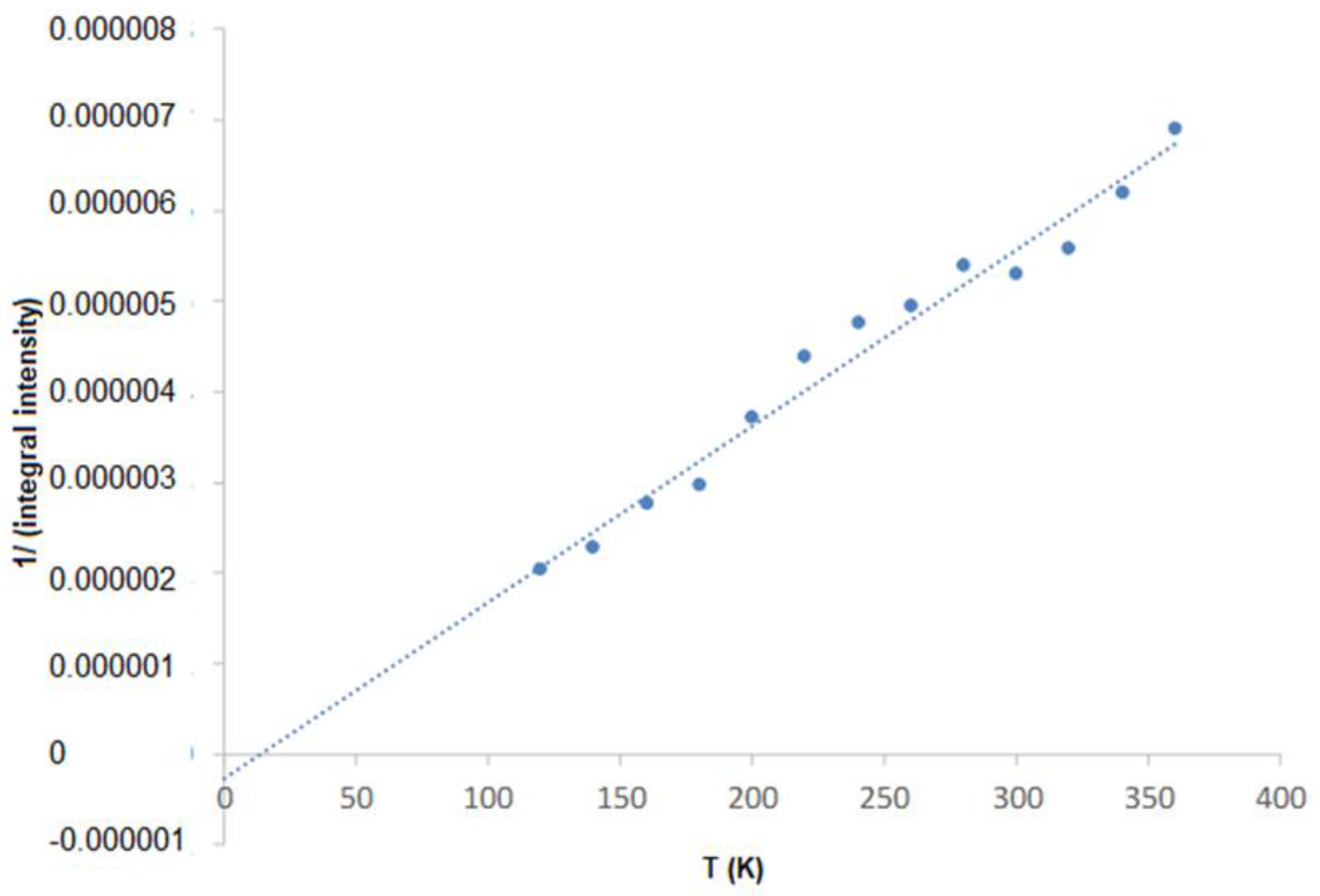 Molecules 27 04381 g009 Molecules 27 04381 g009