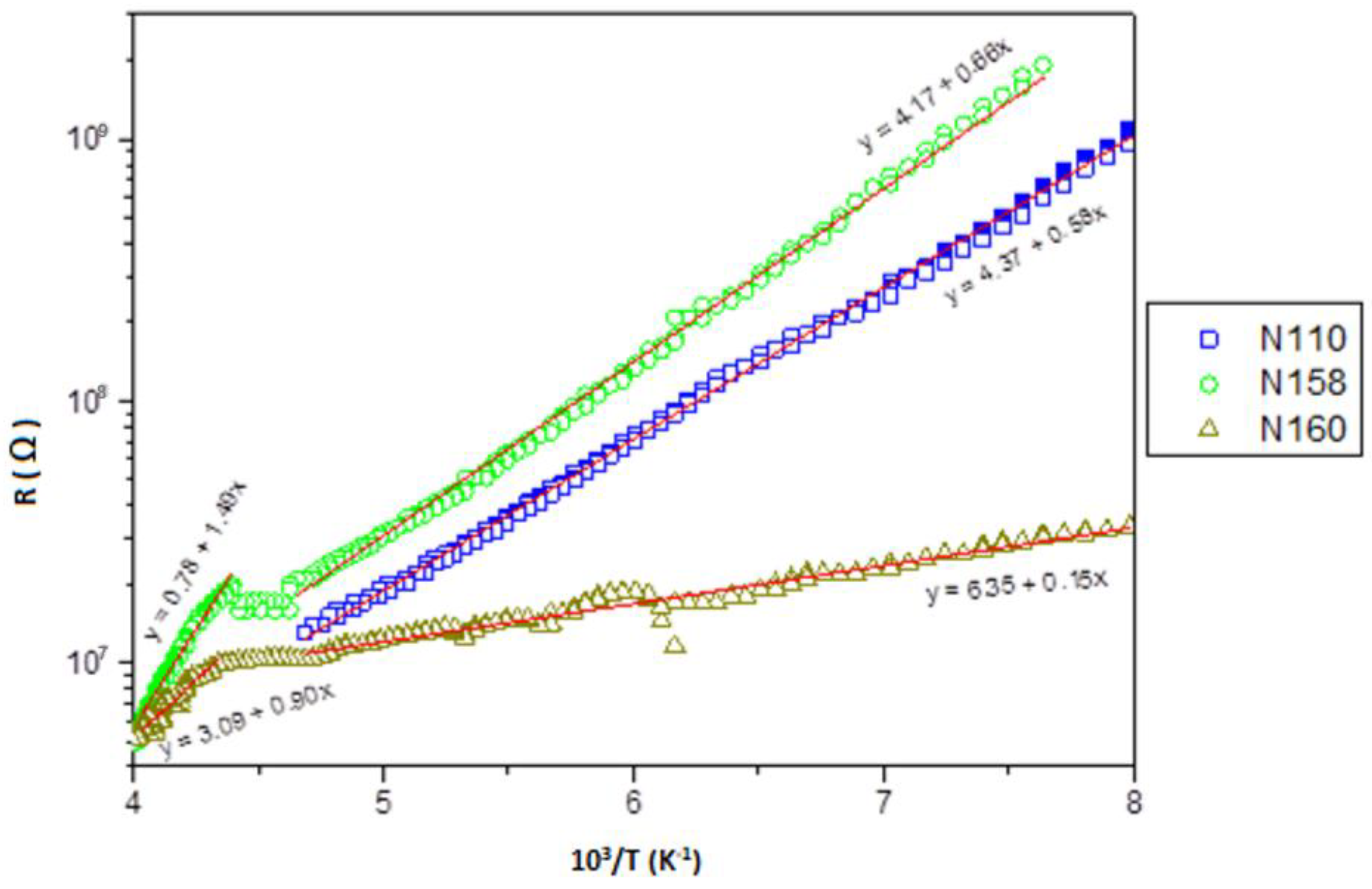 Molecules 27 04381 g011 Molecules 27 04381 g011
