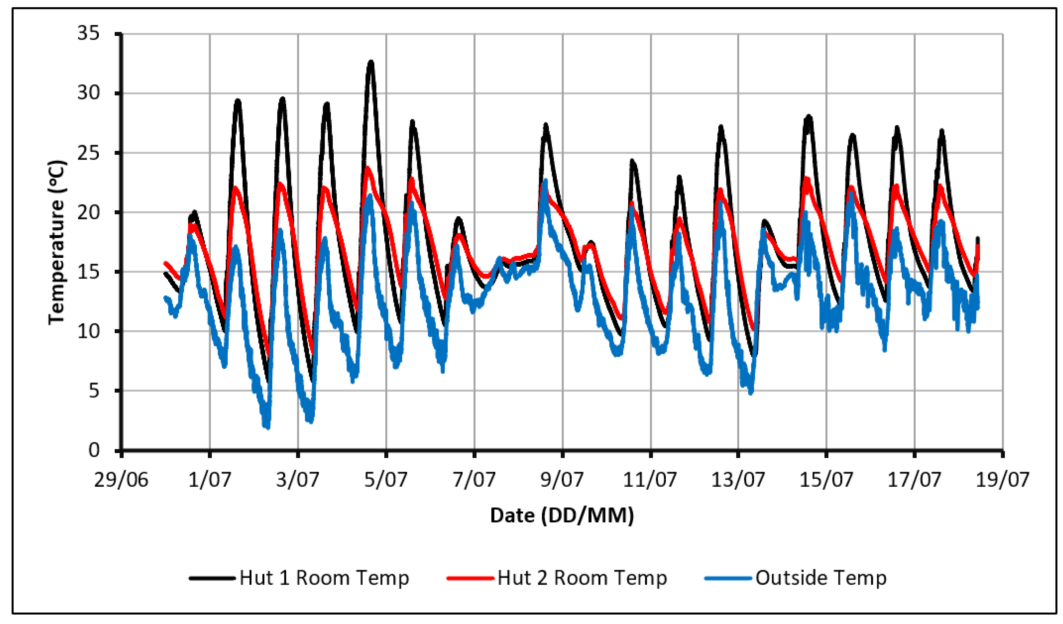 Molecules 27 04386 g002