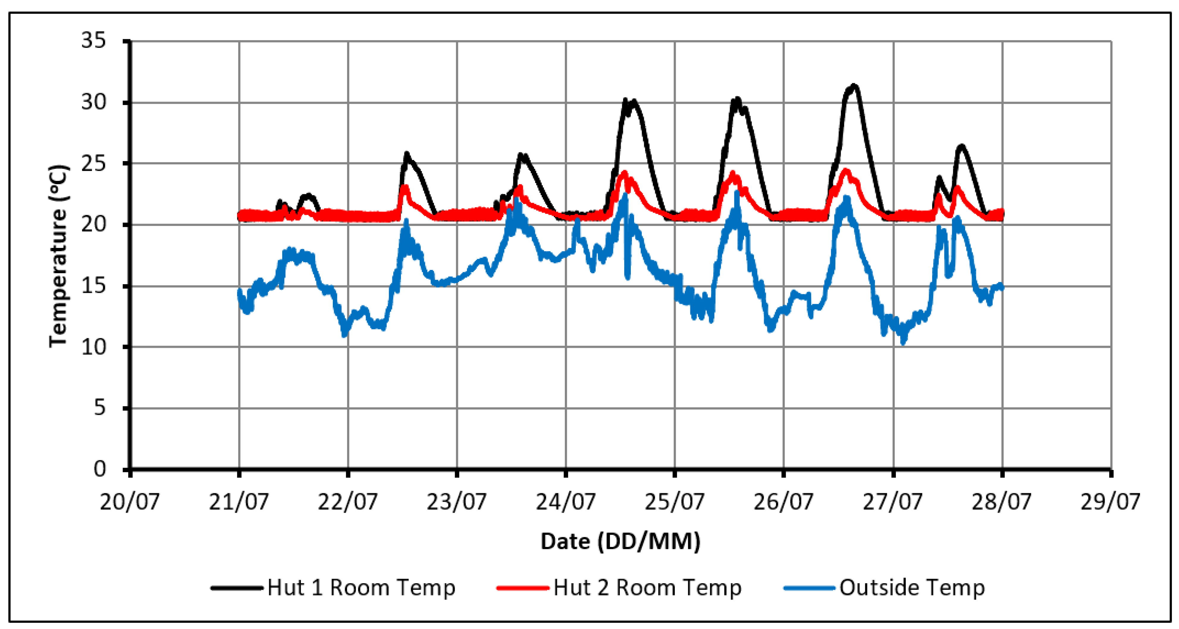 Molecules 27 04386 g003