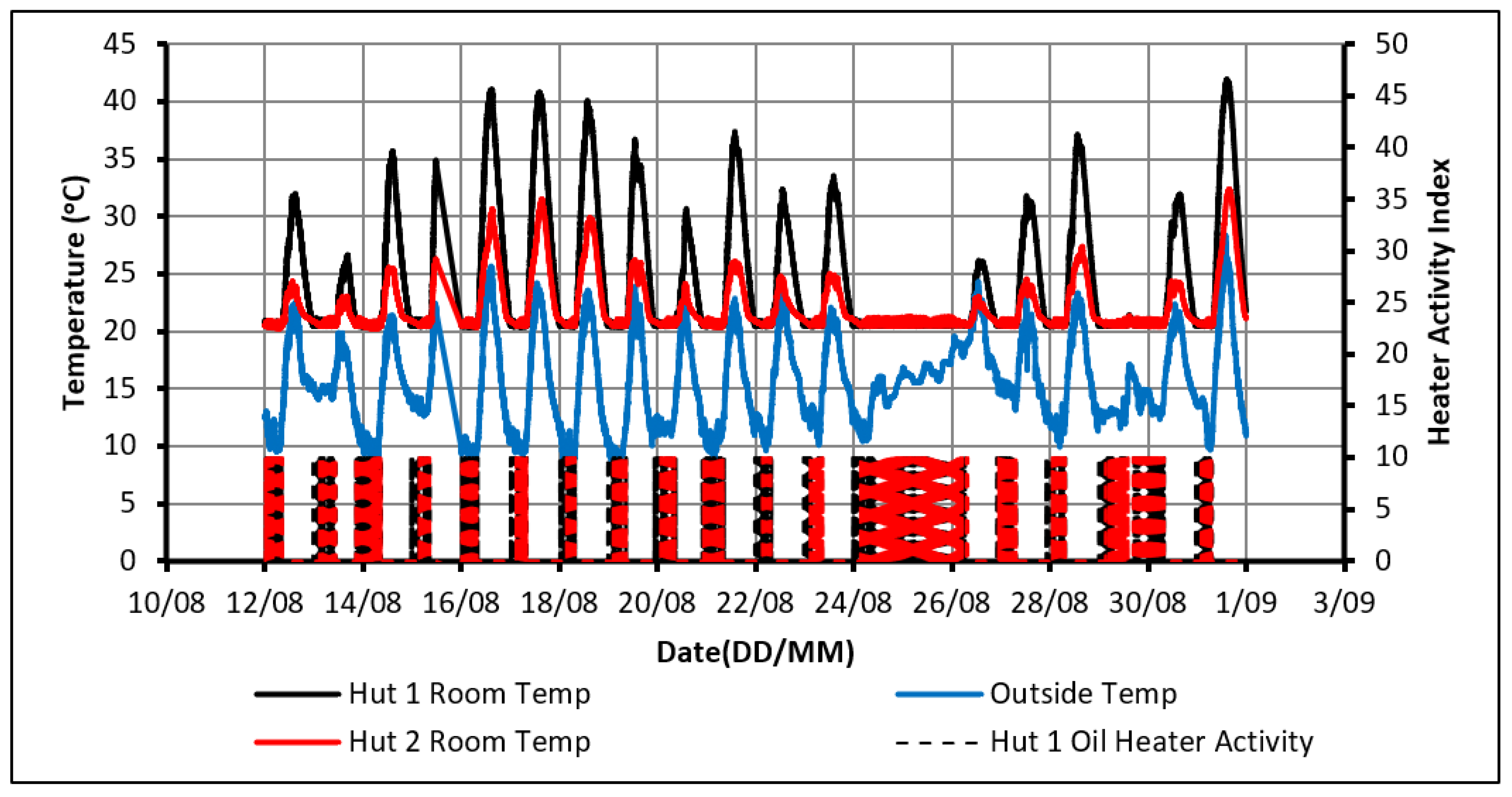 Molecules 27 04386 g006