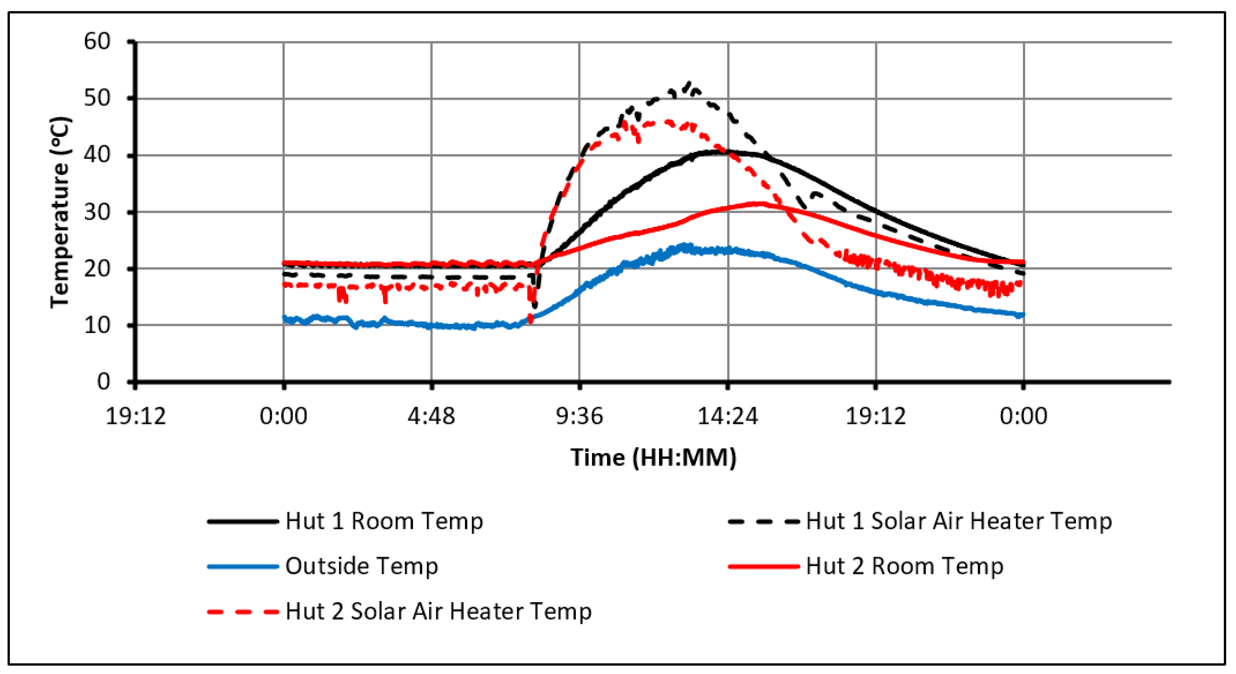 Molecules 27 04386 g007