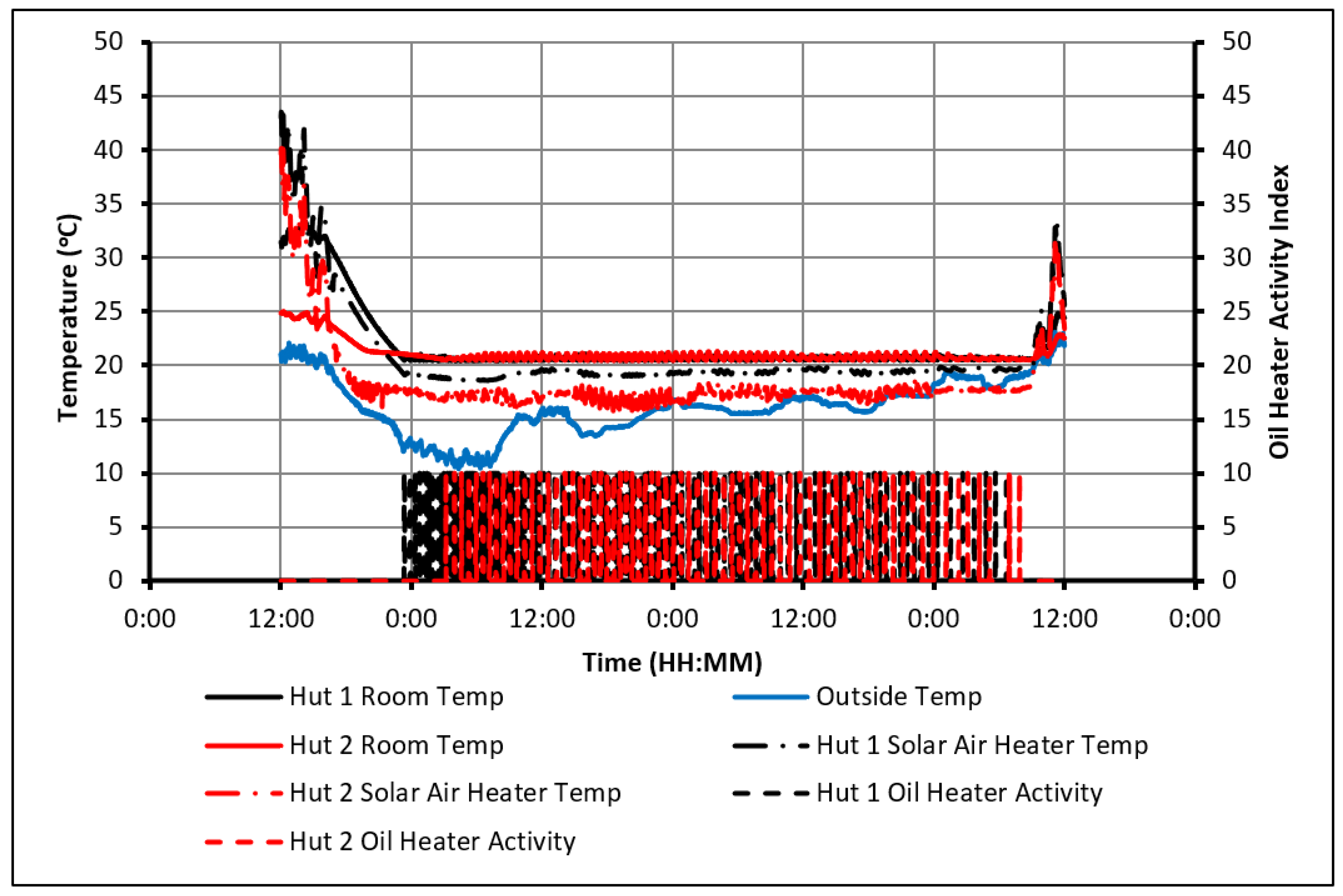 Molecules 27 04386 g009