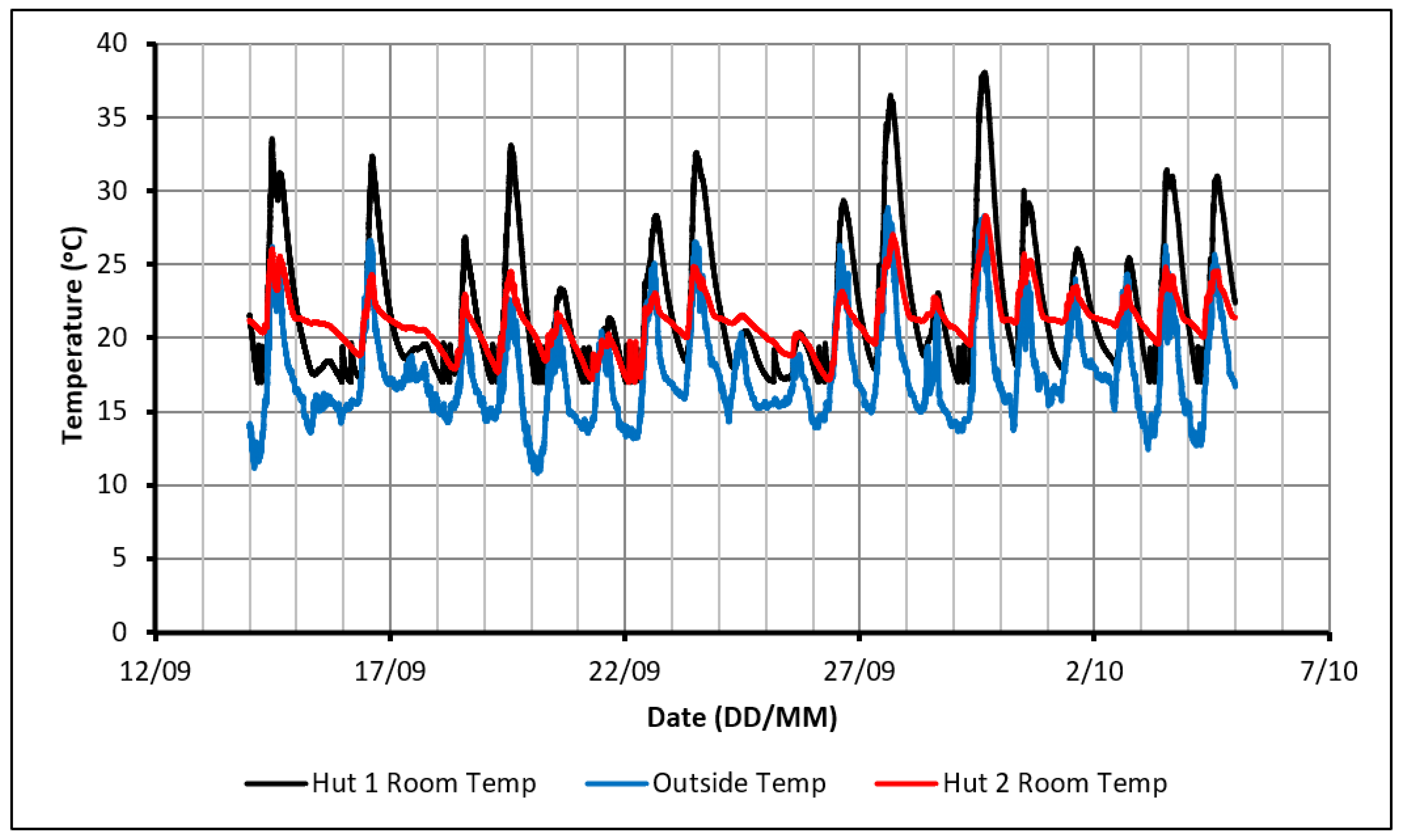 Molecules 27 04386 g011