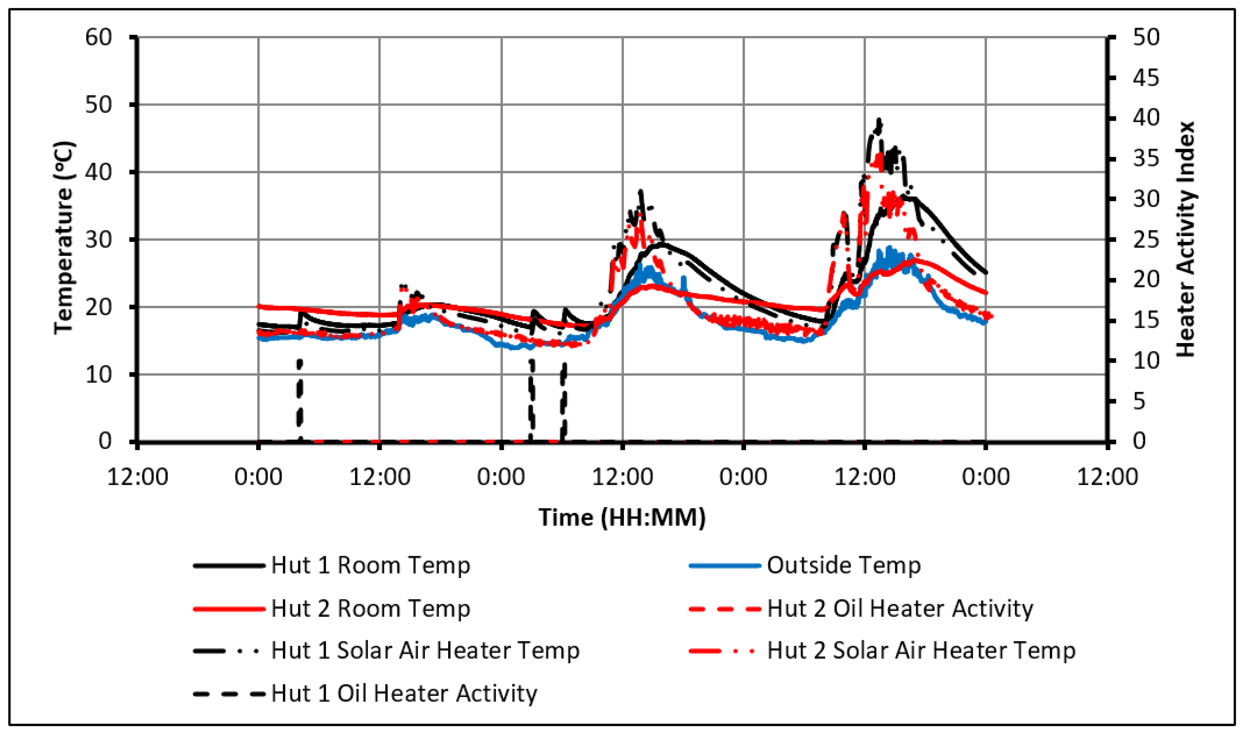 Molecules 27 04386 g012