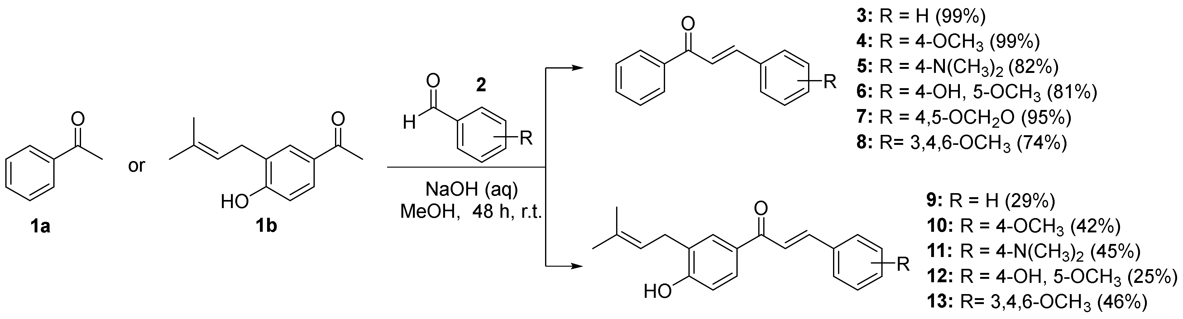 Molecules 27 04387 sch001