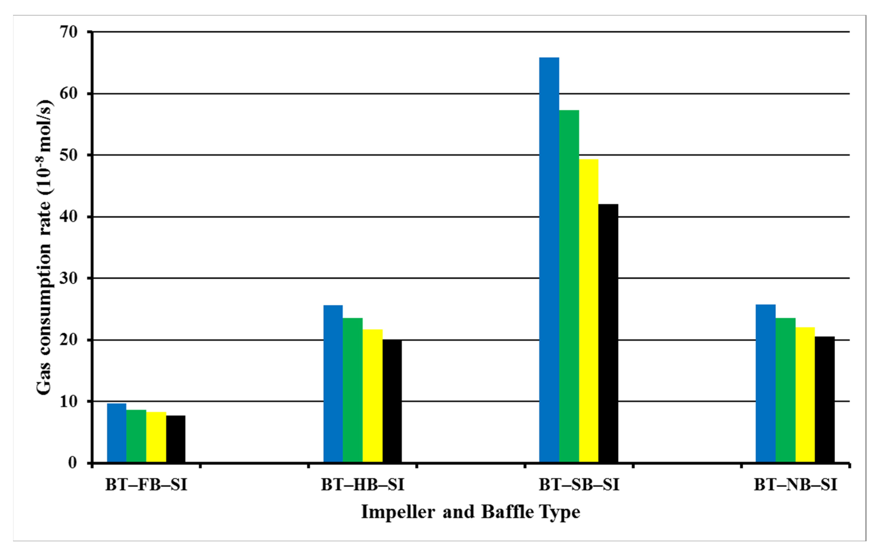 Molecules 27 04388 g002