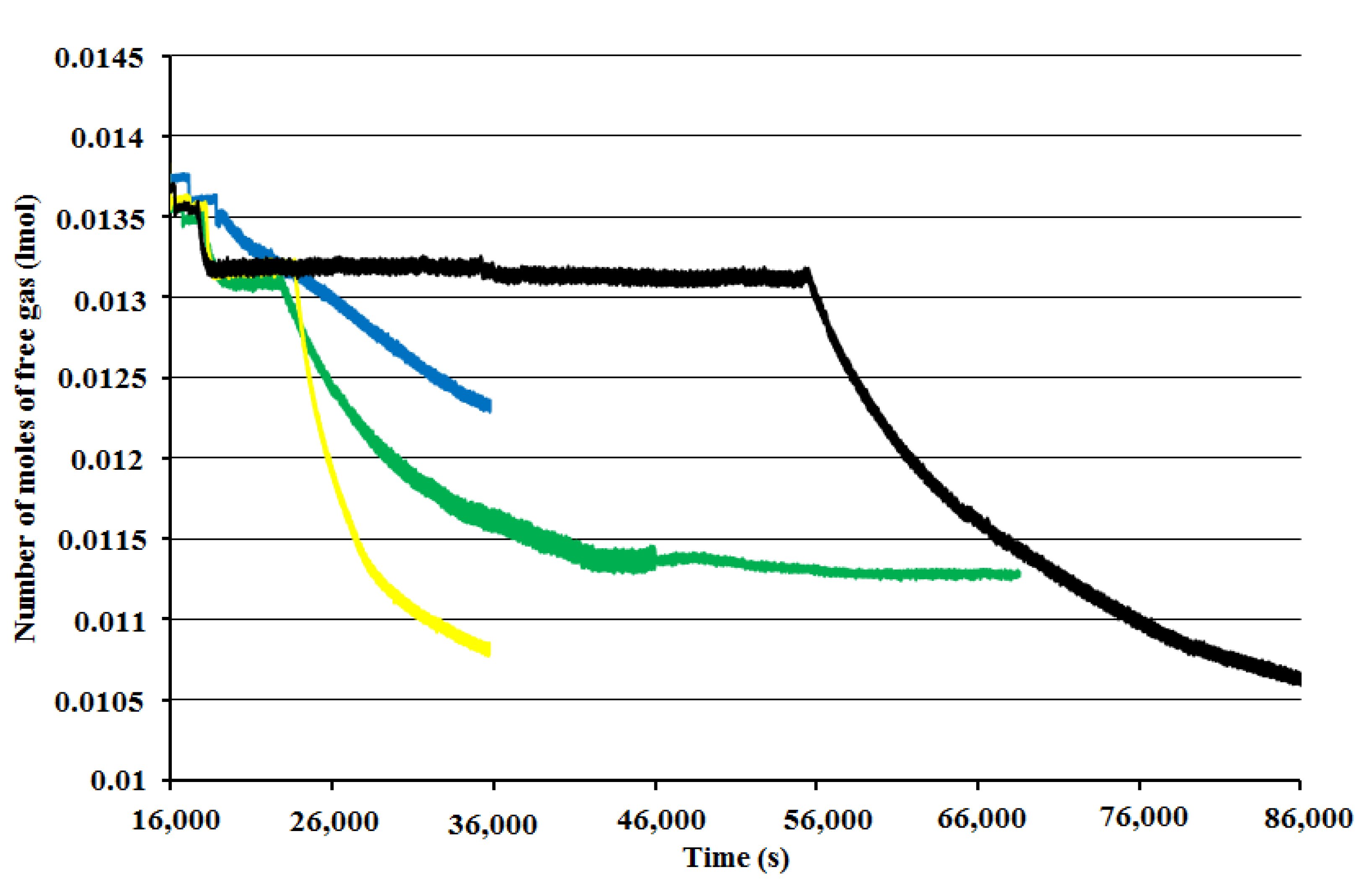 Molecules 27 04388 g003