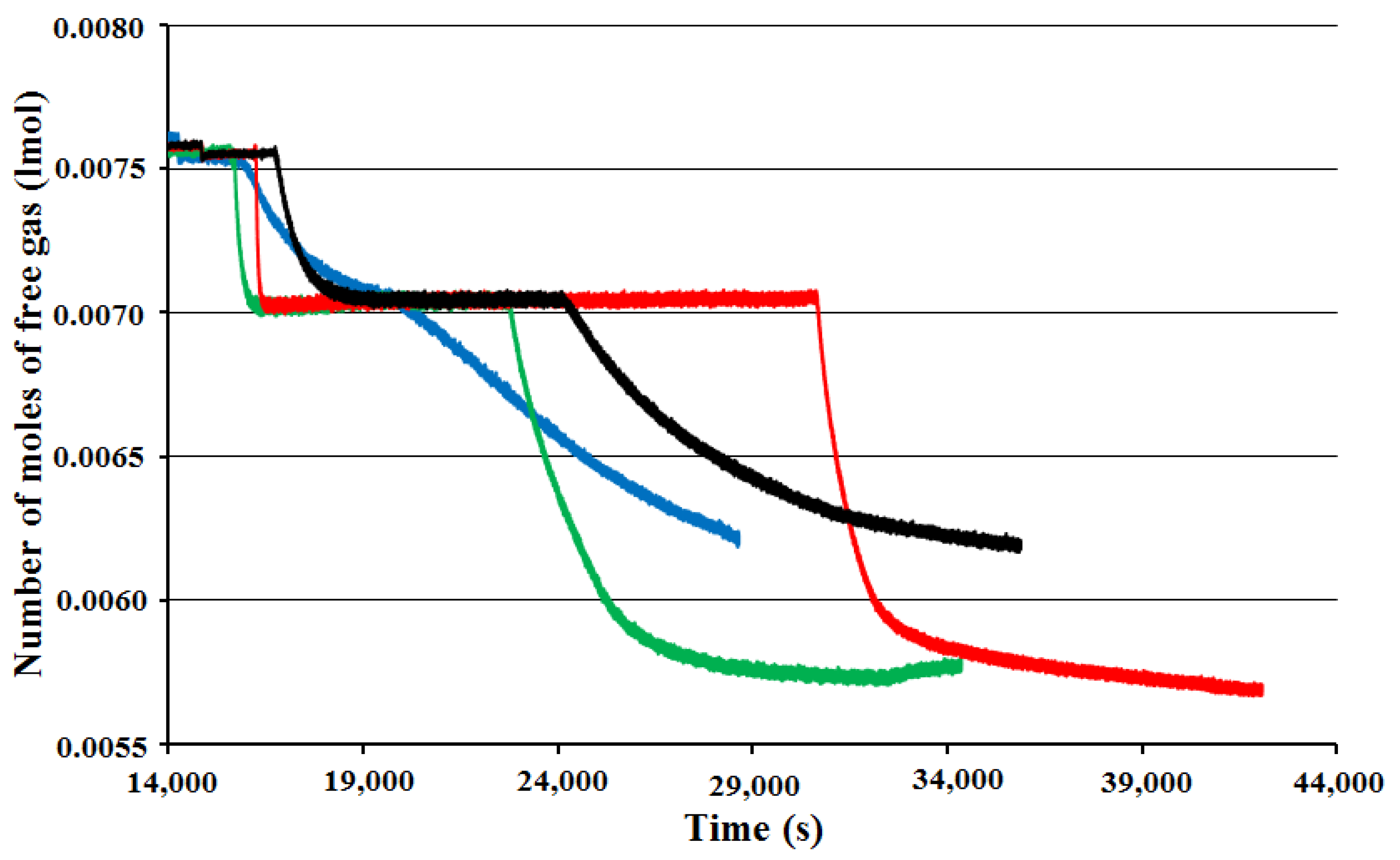 Molecules 27 04388 g005