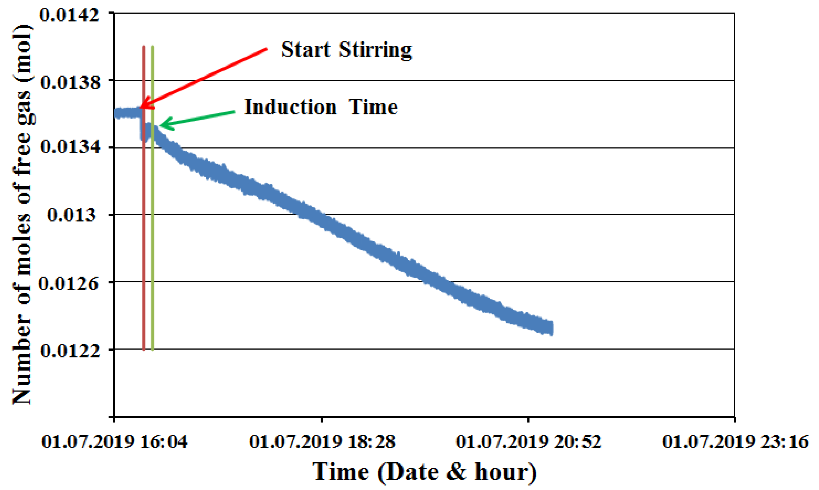 Molecules 27 04388 g011