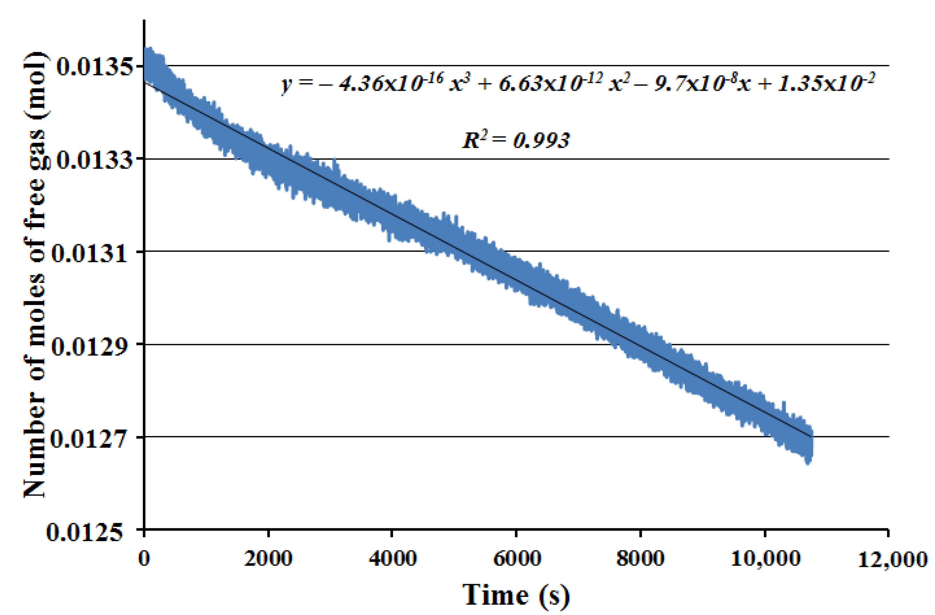 Molecules 27 04388 g012