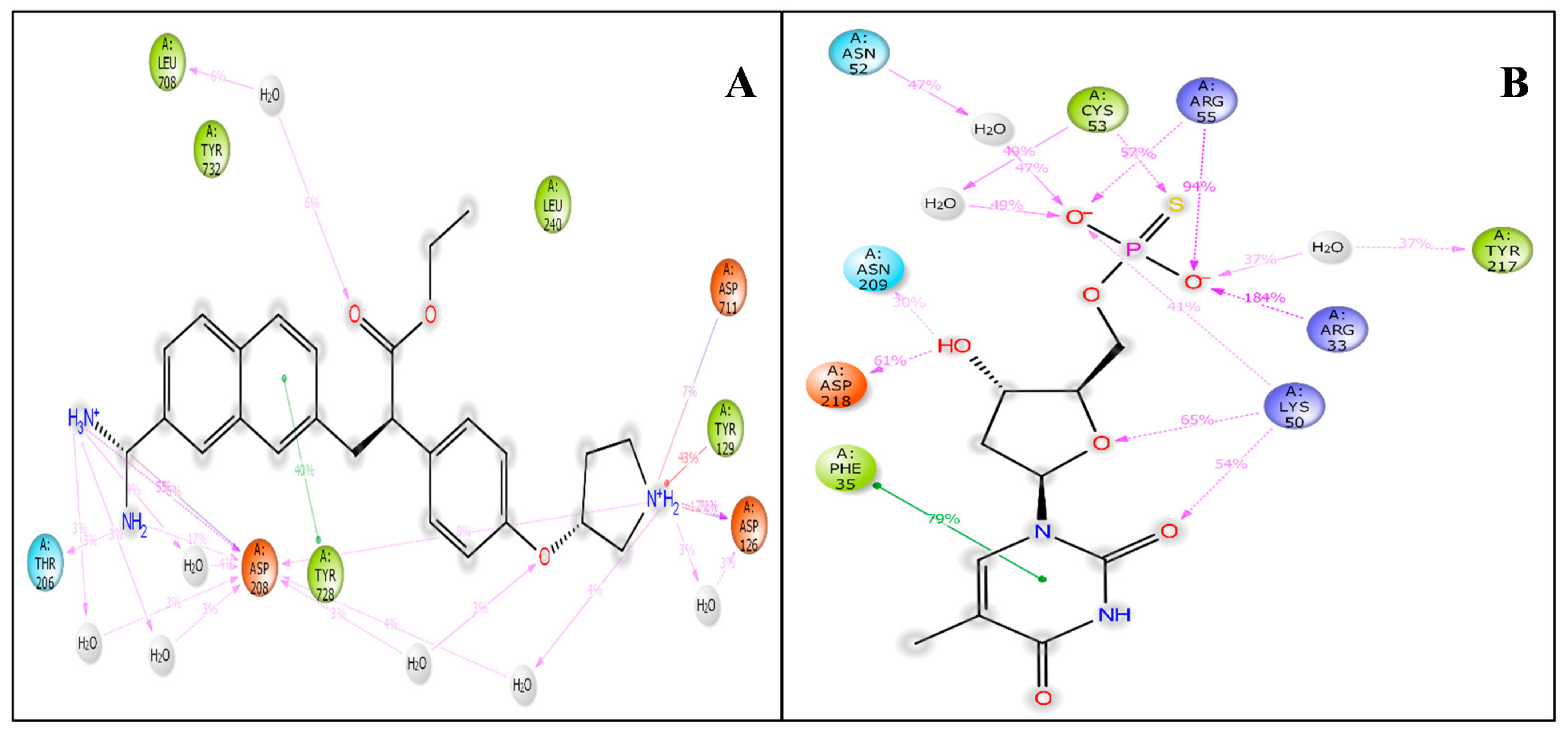 Molecules 27 04391 g005
