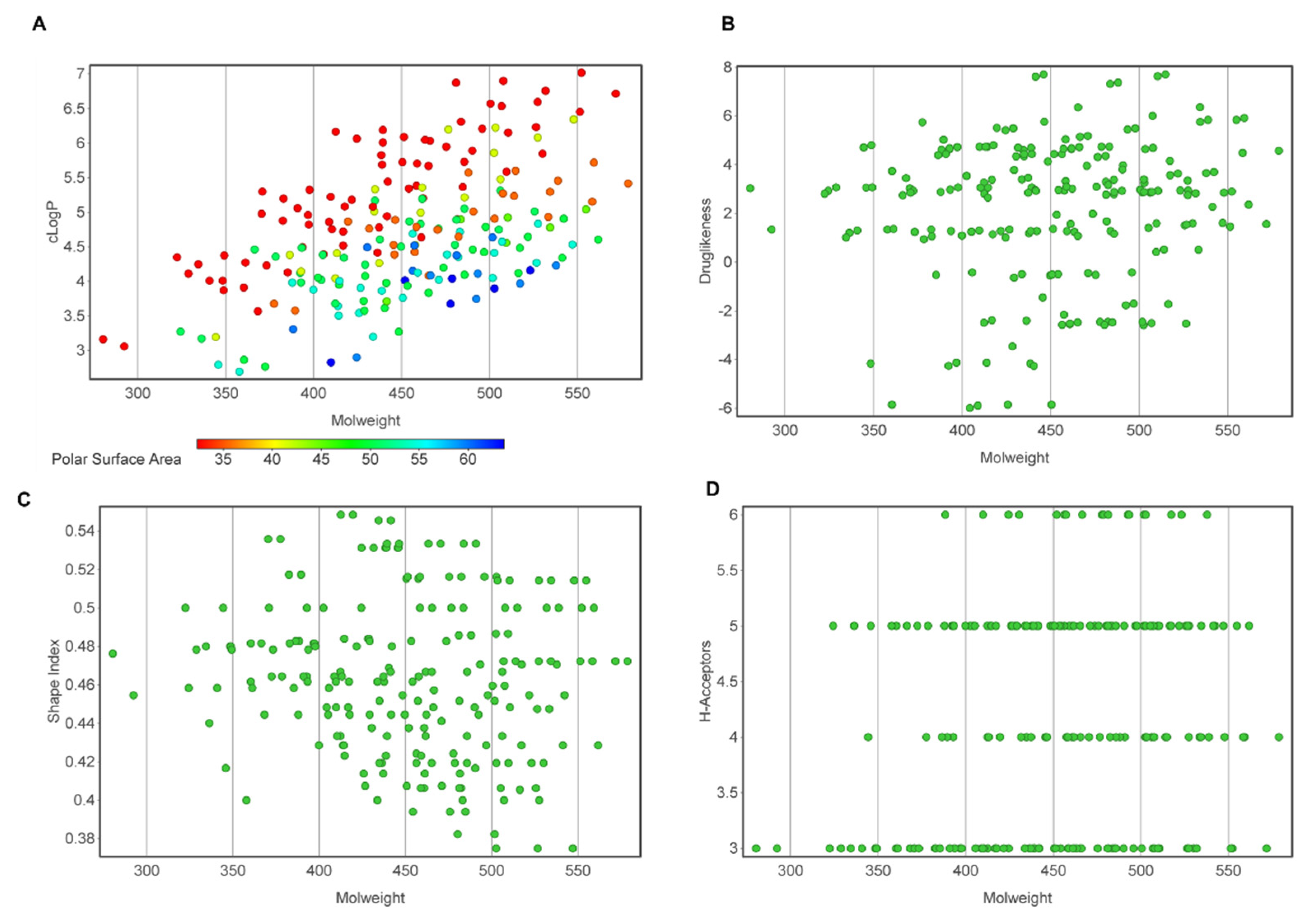 Molecules 27 04395 g001